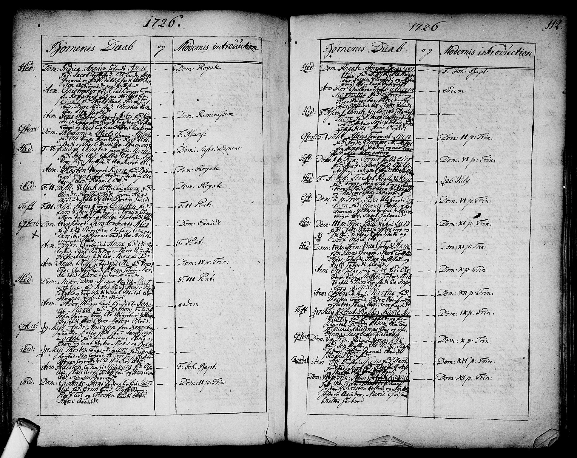 Sandsvær kirkebøker, AV/SAKO-A-244/F/Fa/L0002a: Parish register (official) no. I 2, 1725-1809, p. 112