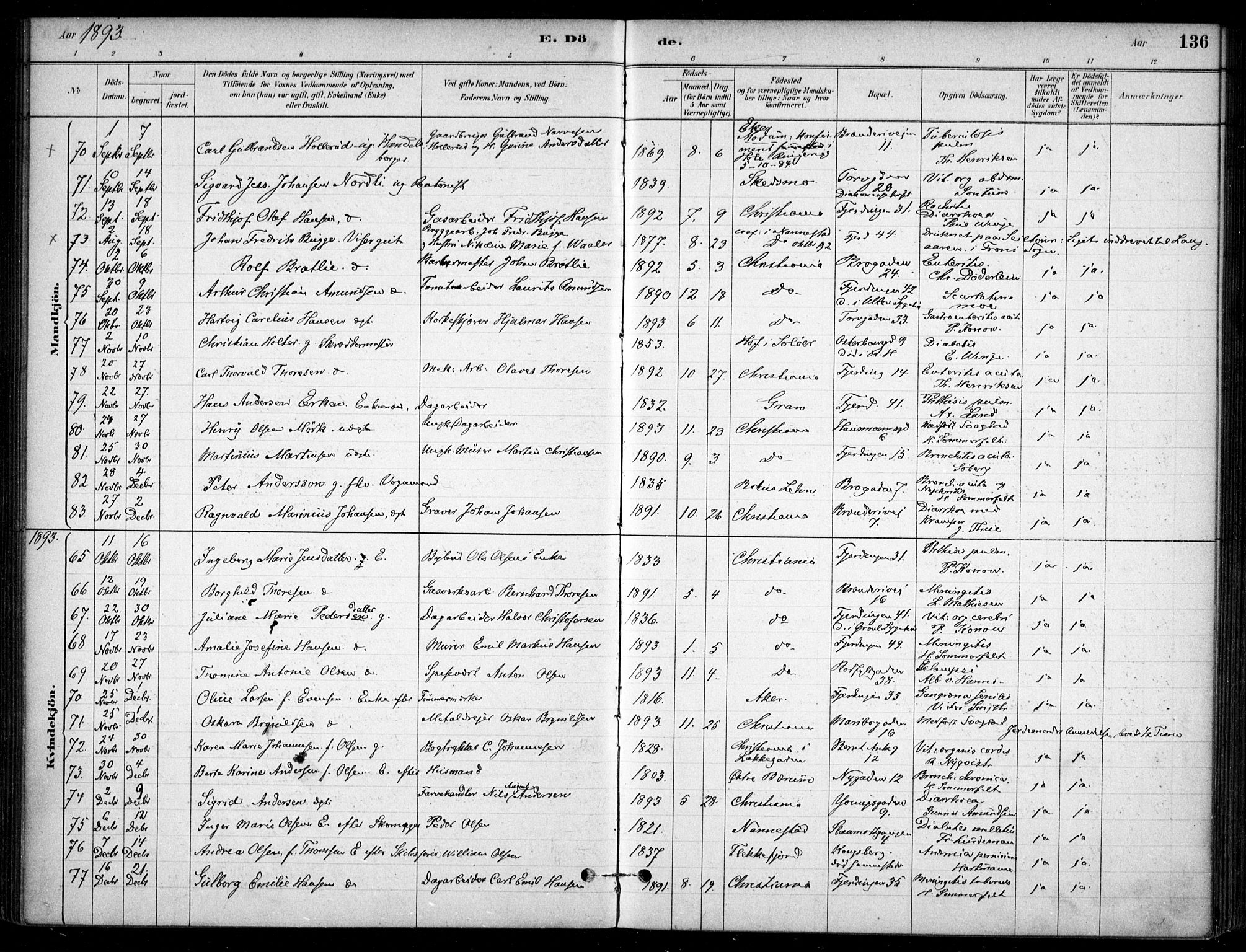 Jakob prestekontor Kirkebøker, SAO/A-10850/F/Fa/L0007: Parish register (official) no. 7, 1880-1905, p. 136
