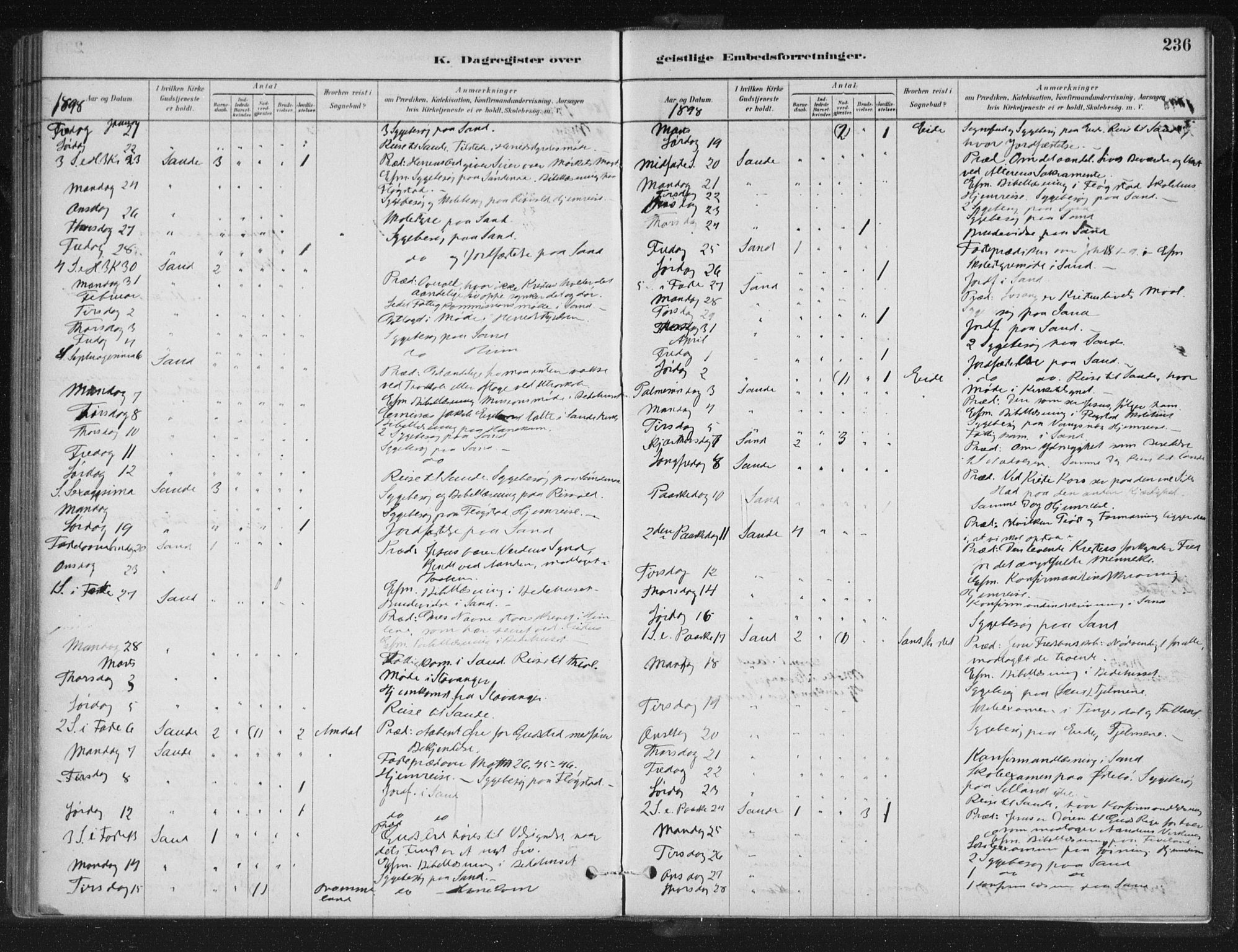 Sand sokneprestkontor, AV/SAST-A-101848/01/III/L0005: Parish register (official) no. A 5, 1880-1898, p. 236