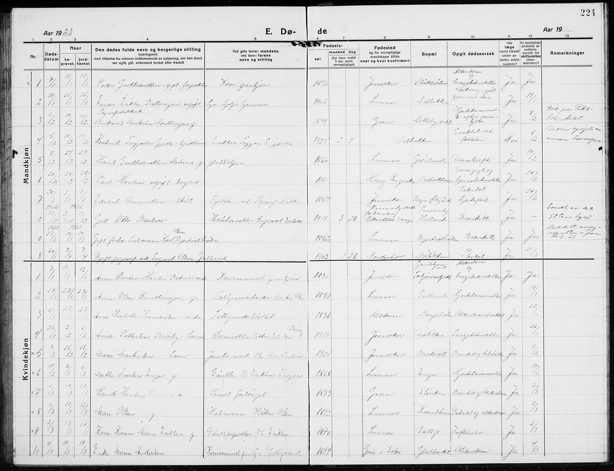 Jevnaker prestekontor, SAH/PREST-116/H/Ha/Hab/L0005: Parish register (copy) no. 5, 1919-1934, p. 224