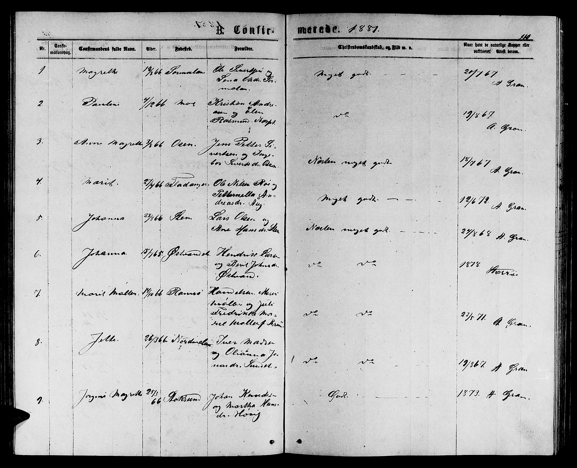 Ministerialprotokoller, klokkerbøker og fødselsregistre - Sør-Trøndelag, AV/SAT-A-1456/658/L0725: Parish register (copy) no. 658C01, 1867-1882, p. 110