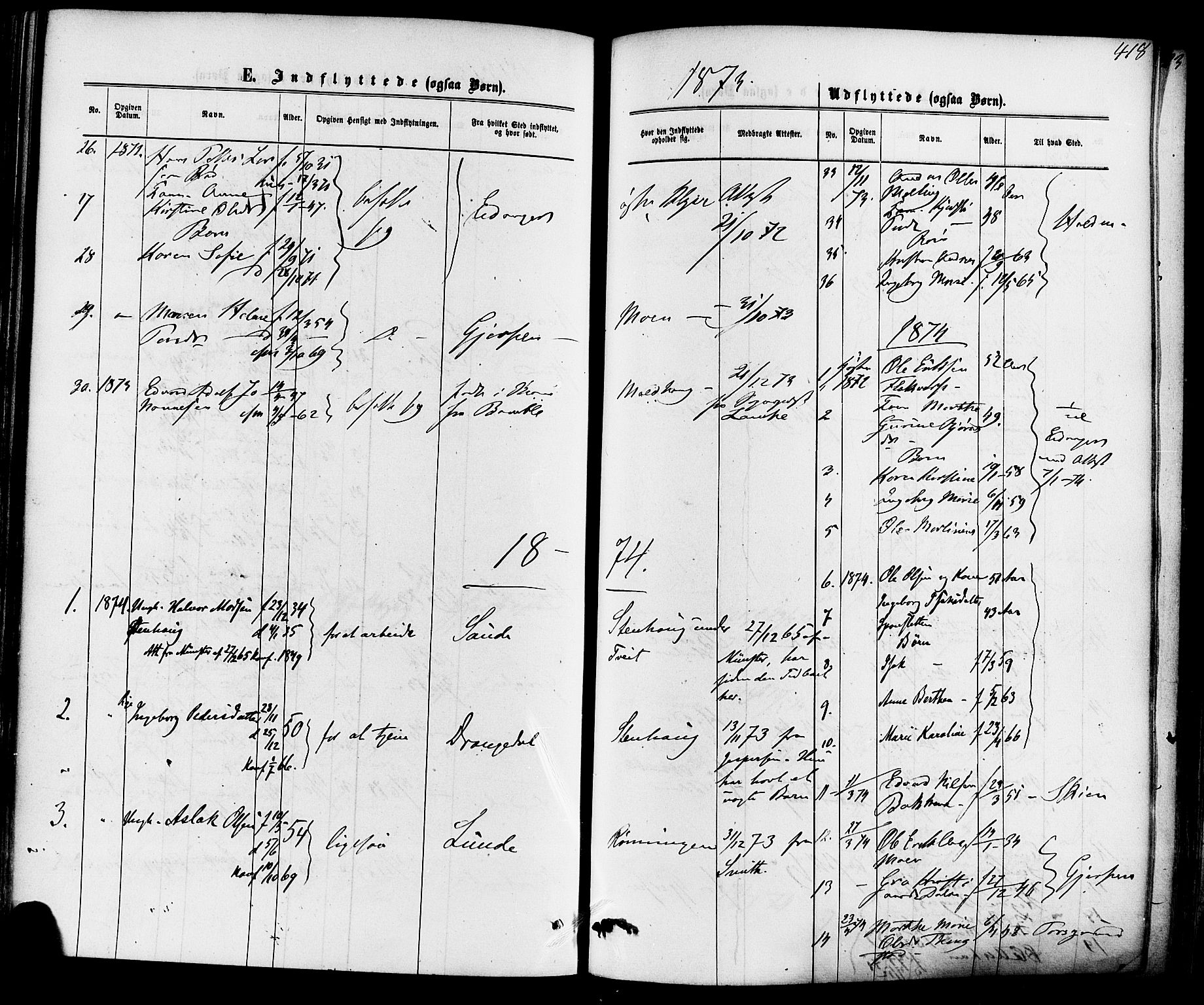 Solum kirkebøker, SAKO/A-306/F/Fa/L0008: Parish register (official) no. I 8, 1865-1876, p. 418