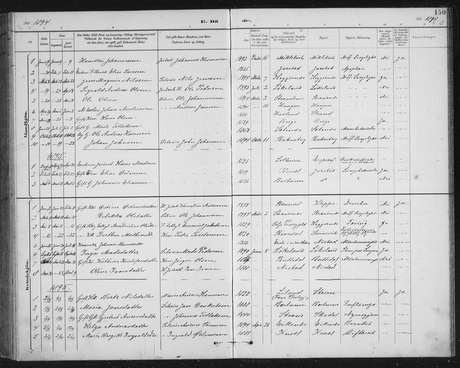 Fjaler sokneprestembete, SAB/A-79801/H/Hab/Habc/L0003: Parish register (copy) no. C 3, 1894-1917, p. 150