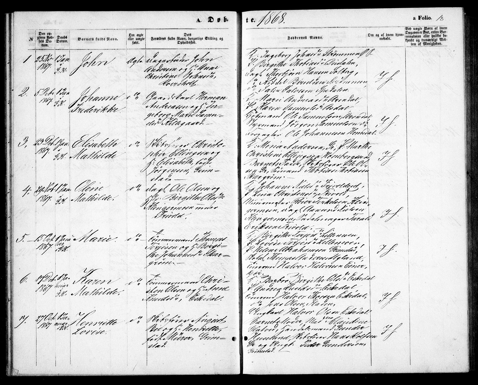 Fjære sokneprestkontor, SAK/1111-0011/F/Fb/L0009: Parish register (copy) no. B 9, 1867-1870, p. 18