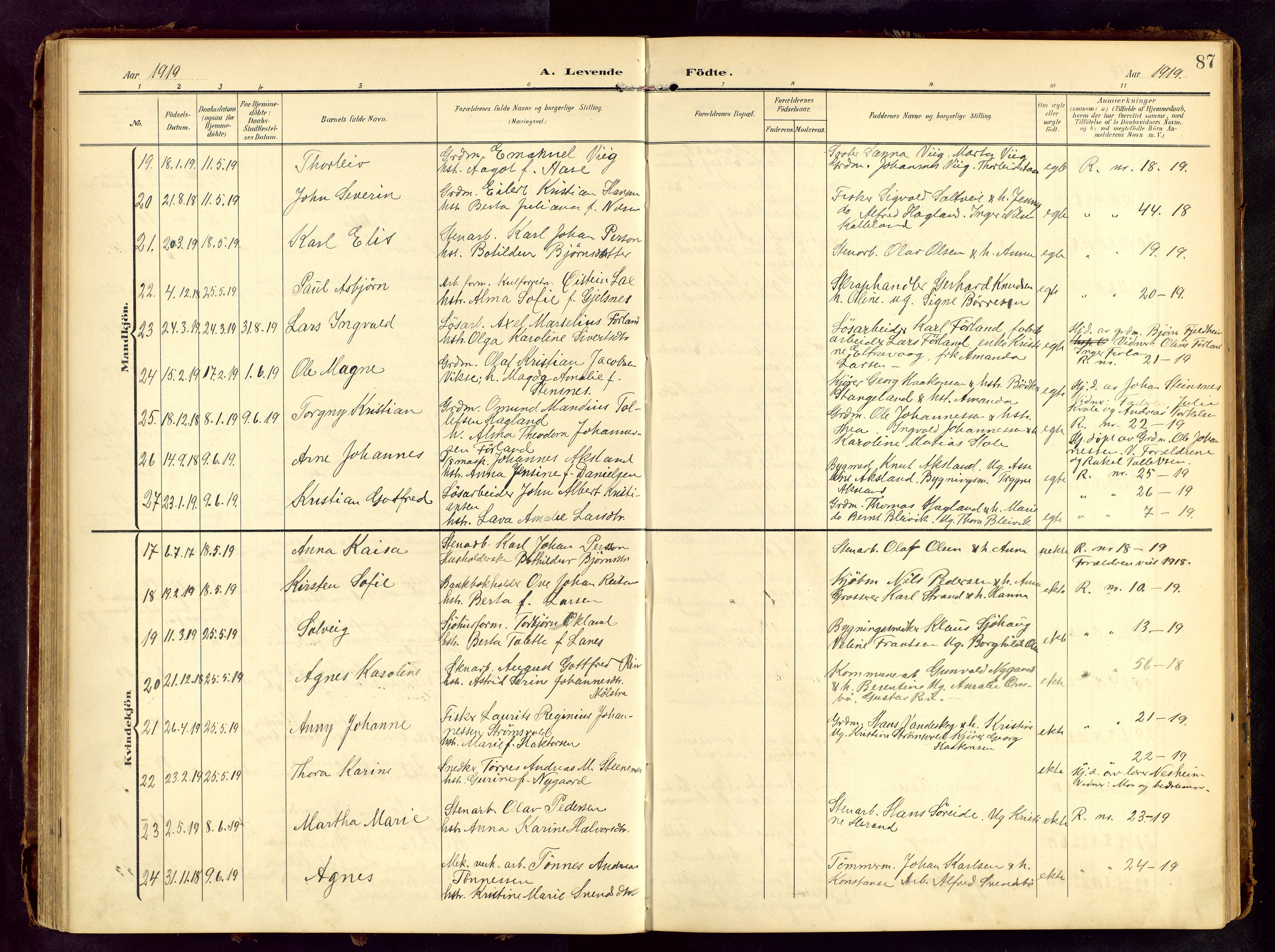 Haugesund sokneprestkontor, AV/SAST-A -101863/H/Ha/Hab/L0006: Parish register (copy) no. B 6, 1906-1944, p. 87