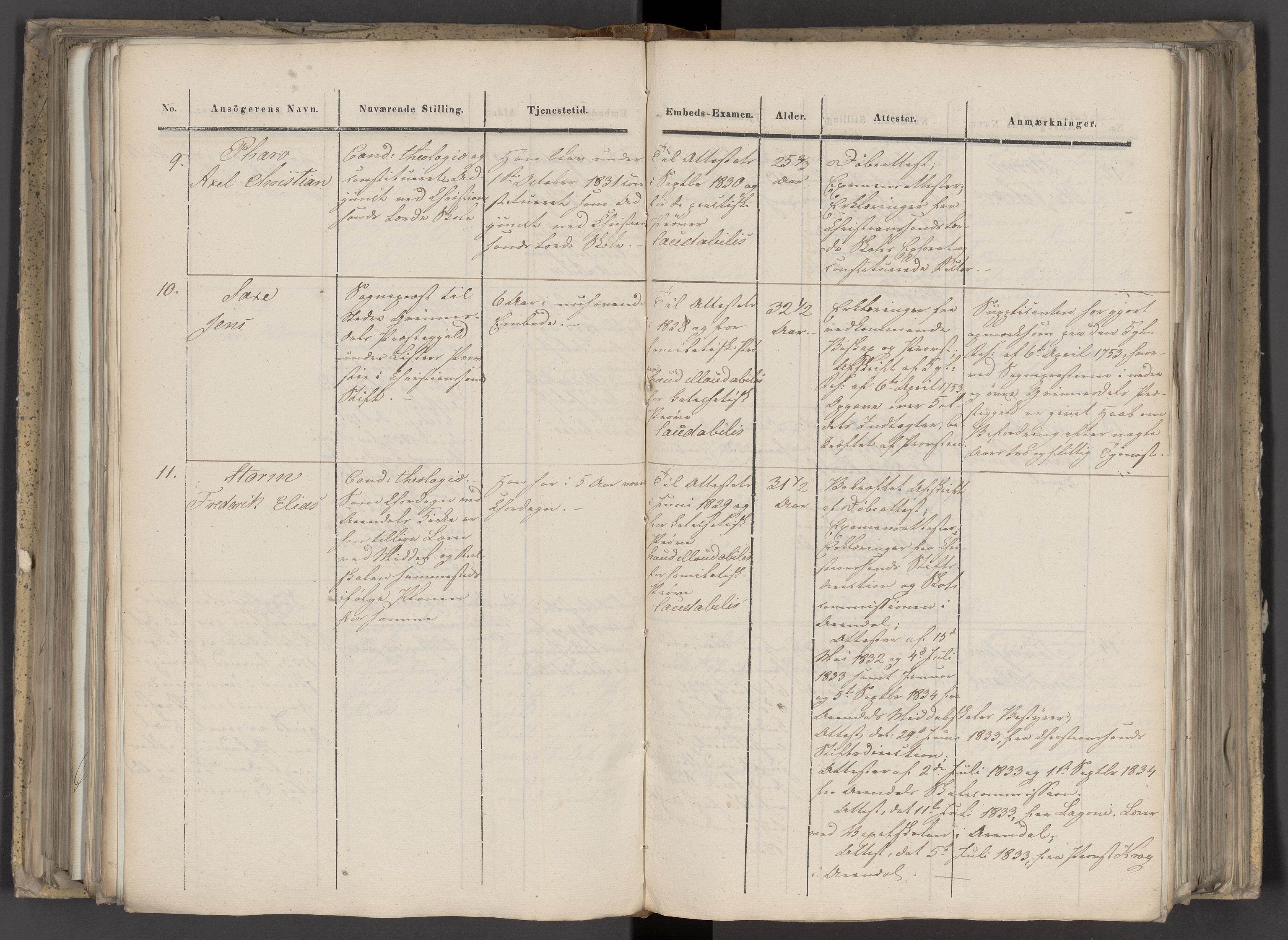 Statsrådsavdelingen i Stockholm, AV/RA-S-1003/D/Da/L0098: Regjeringsinnstillinger nr. 5461-5649, 1835