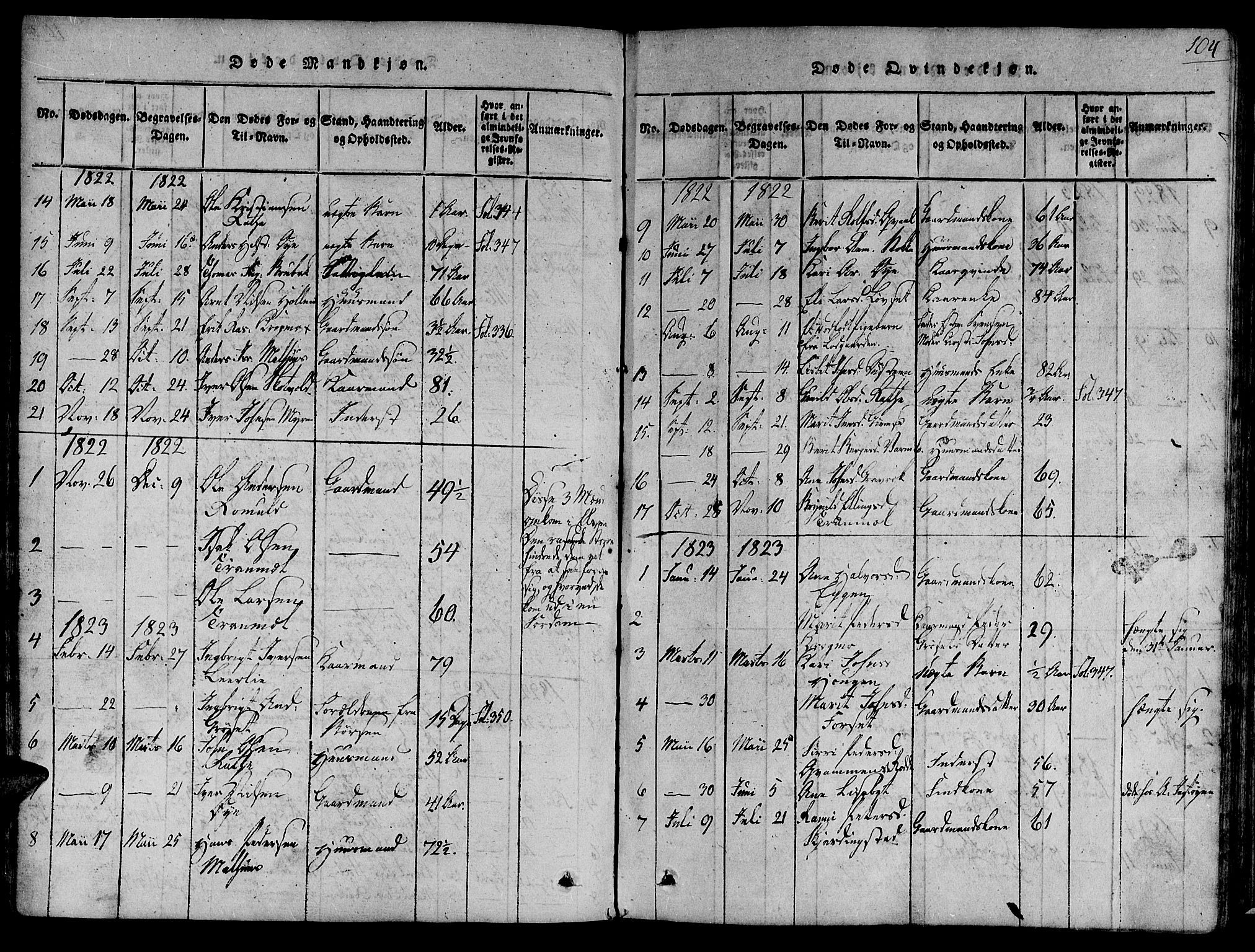 Ministerialprotokoller, klokkerbøker og fødselsregistre - Sør-Trøndelag, SAT/A-1456/691/L1065: Parish register (official) no. 691A03 /1, 1816-1826, p. 104