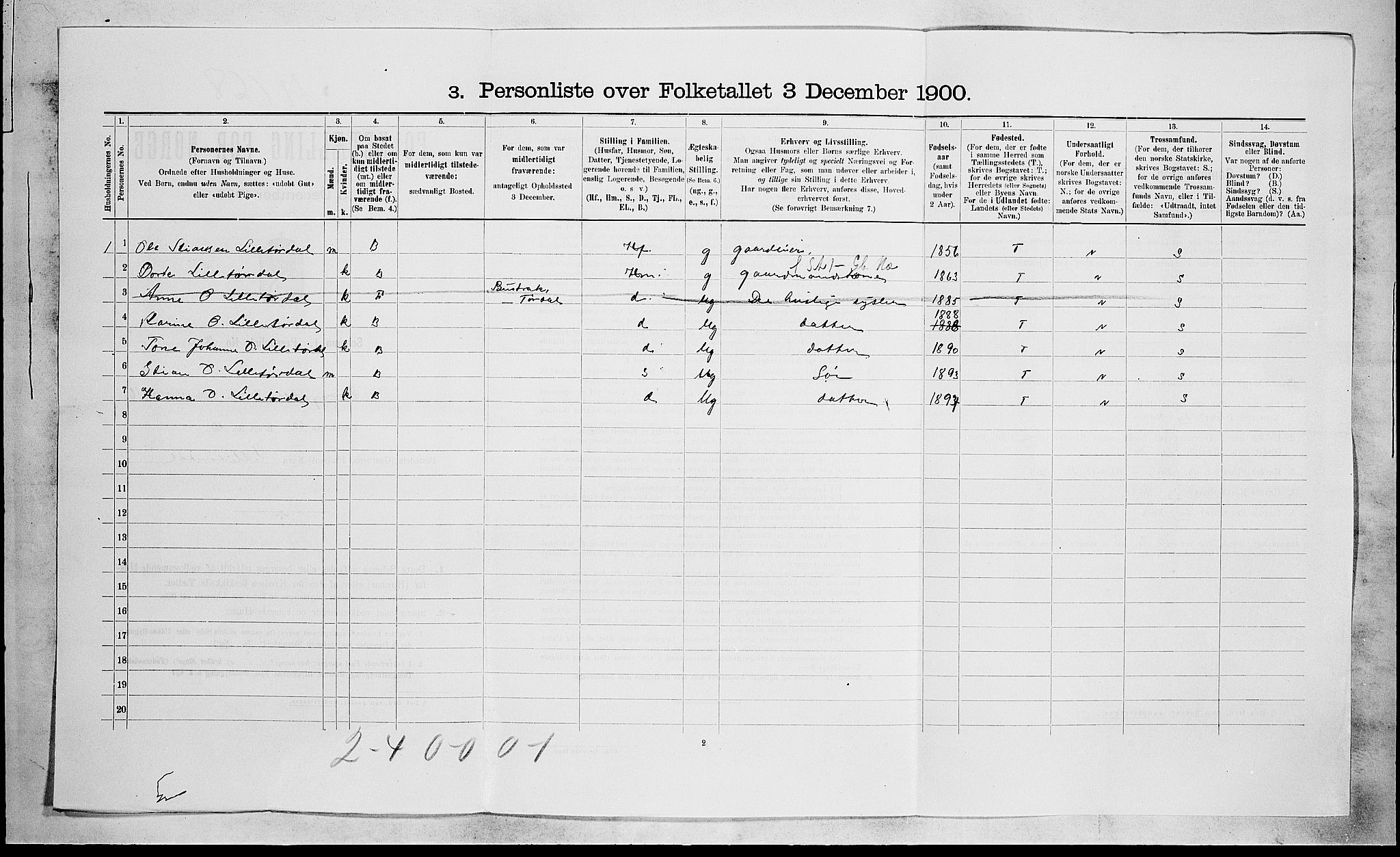 SAKO, 1900 census for Drangedal, 1900, p. 1263