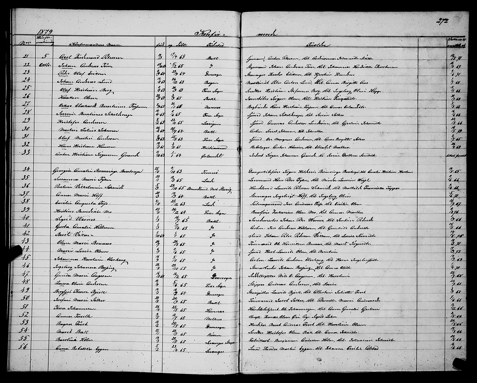 Ministerialprotokoller, klokkerbøker og fødselsregistre - Sør-Trøndelag, SAT/A-1456/604/L0220: Parish register (copy) no. 604C03, 1870-1885, p. 272