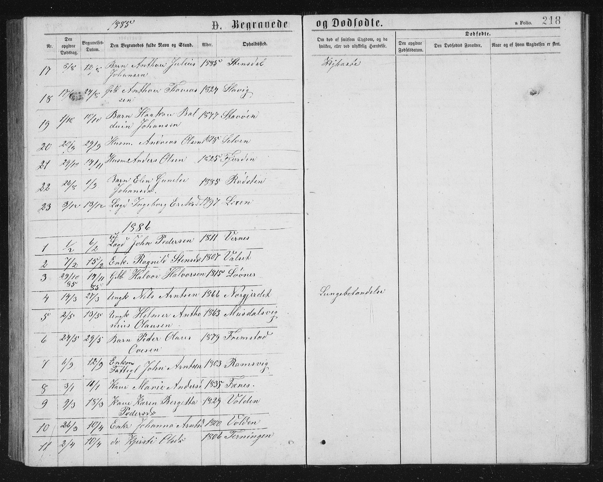 Ministerialprotokoller, klokkerbøker og fødselsregistre - Sør-Trøndelag, SAT/A-1456/662/L0756: Parish register (copy) no. 662C01, 1869-1891, p. 218
