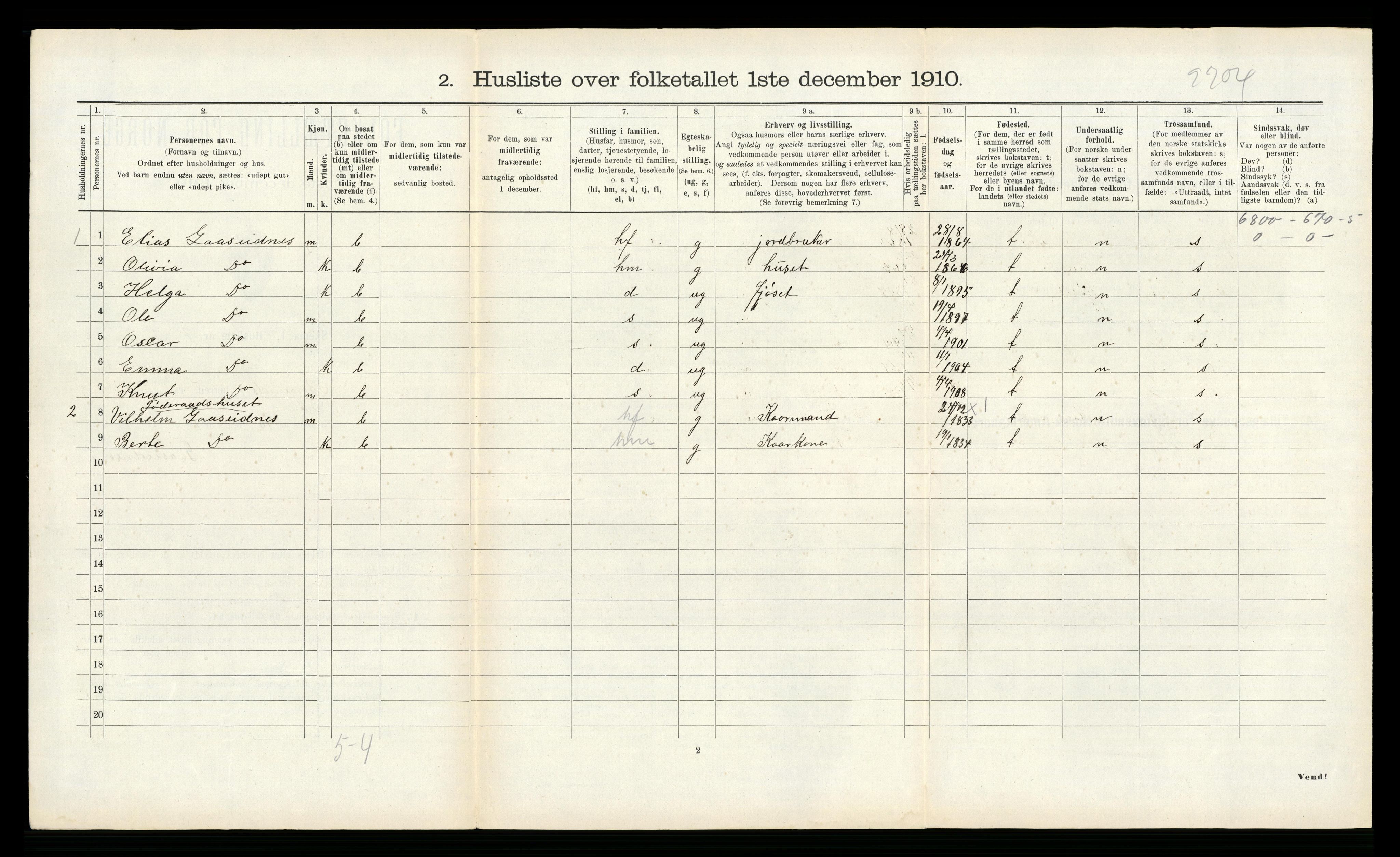 RA, 1910 census for Borgund, 1910, p. 566