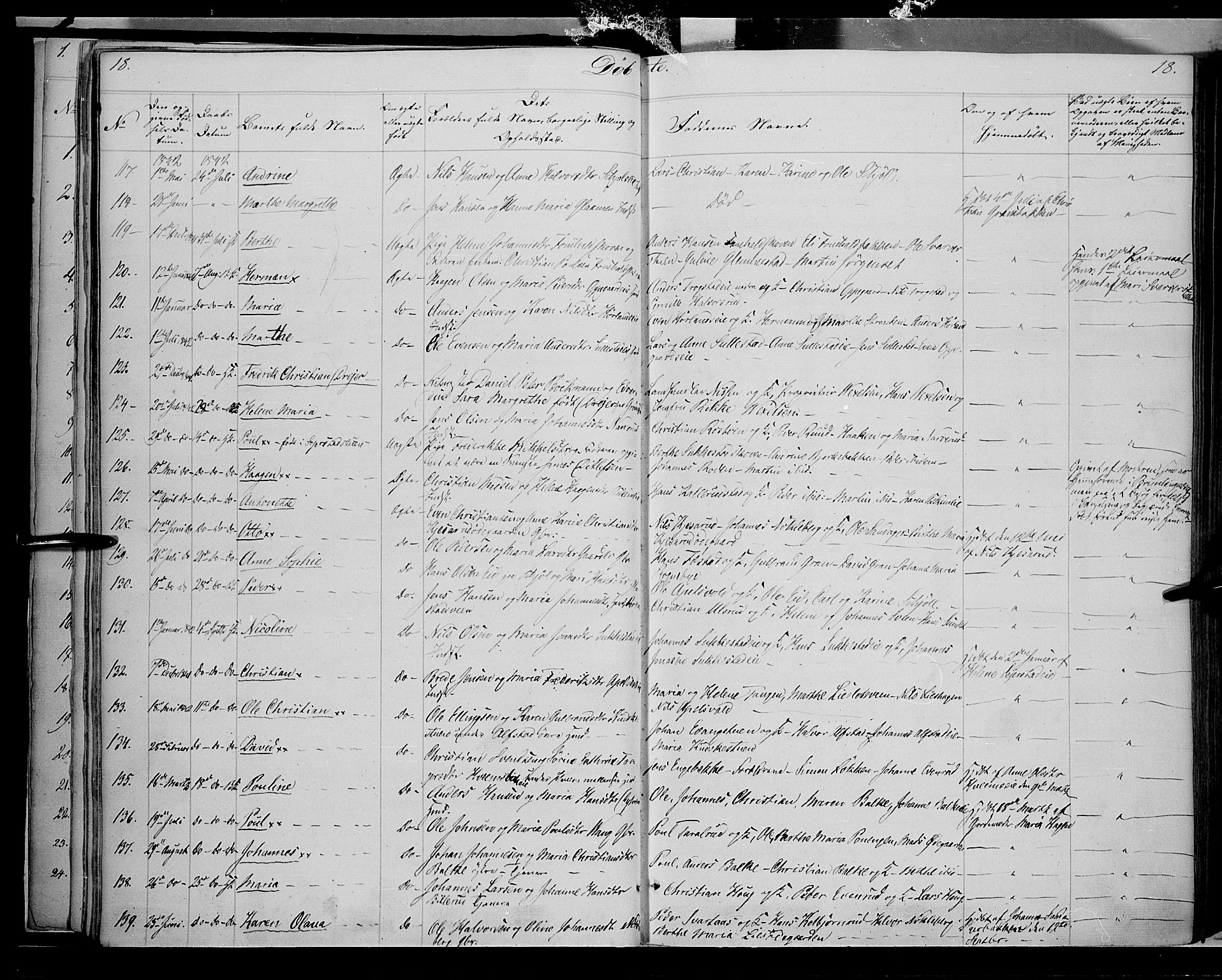 Østre Toten prestekontor, AV/SAH-PREST-104/H/Ha/Haa/L0002: Parish register (official) no. 2, 1840-1847, p. 18