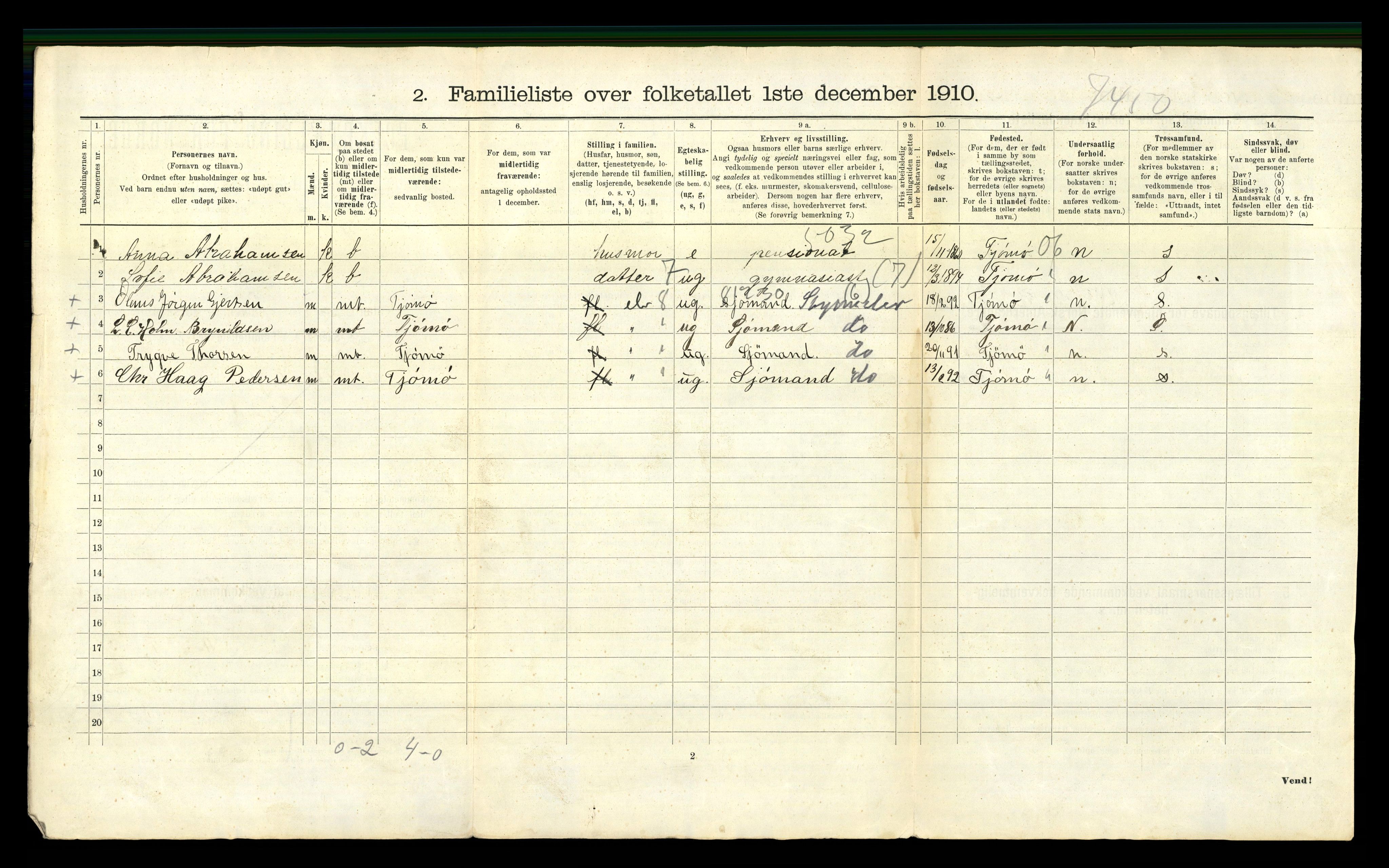 RA, 1910 census for Tønsberg, 1910, p. 4768