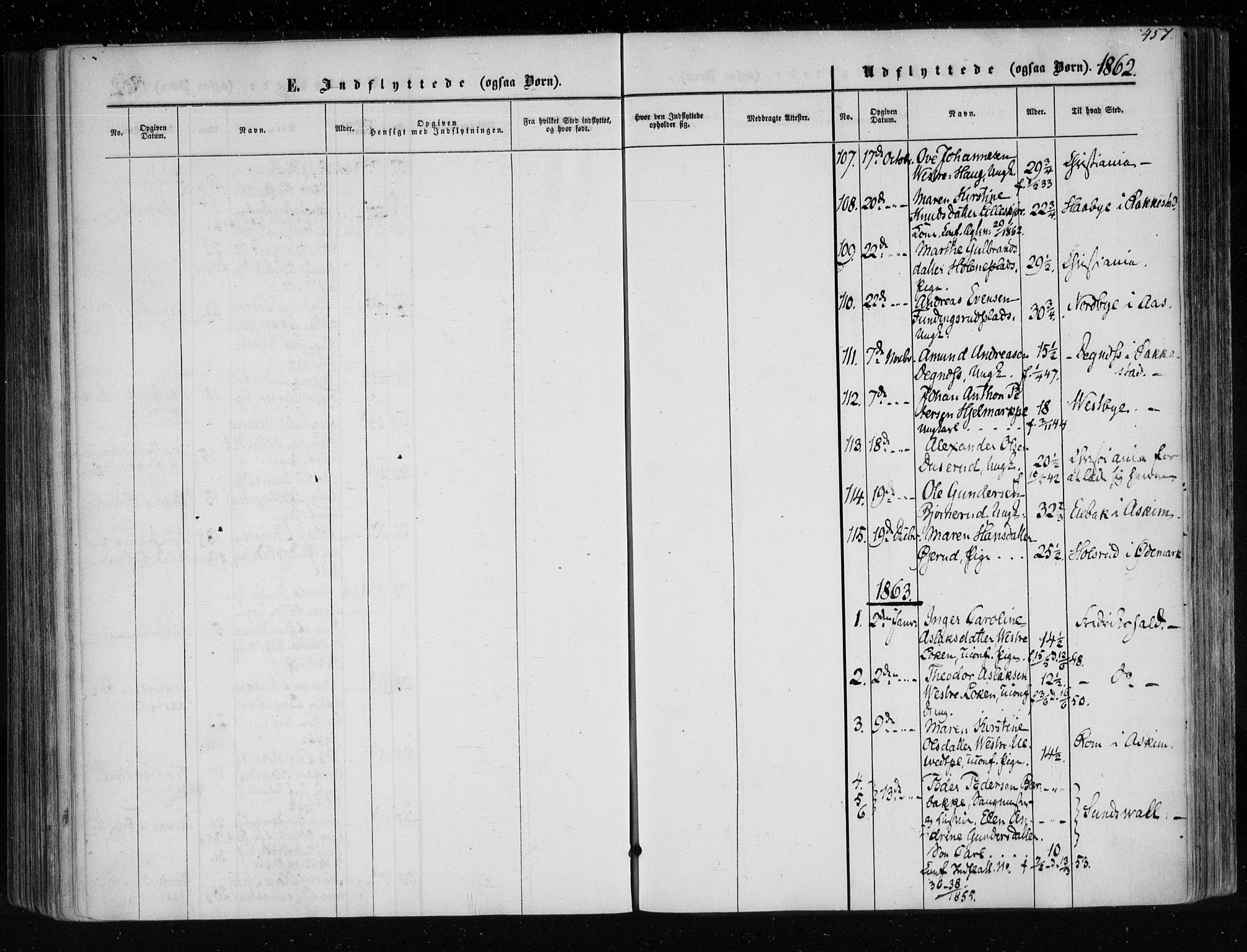 Eidsberg prestekontor Kirkebøker, SAO/A-10905/F/Fa/L0010.b: Parish register (official) no. I 10B, 1857-1866, p. 457