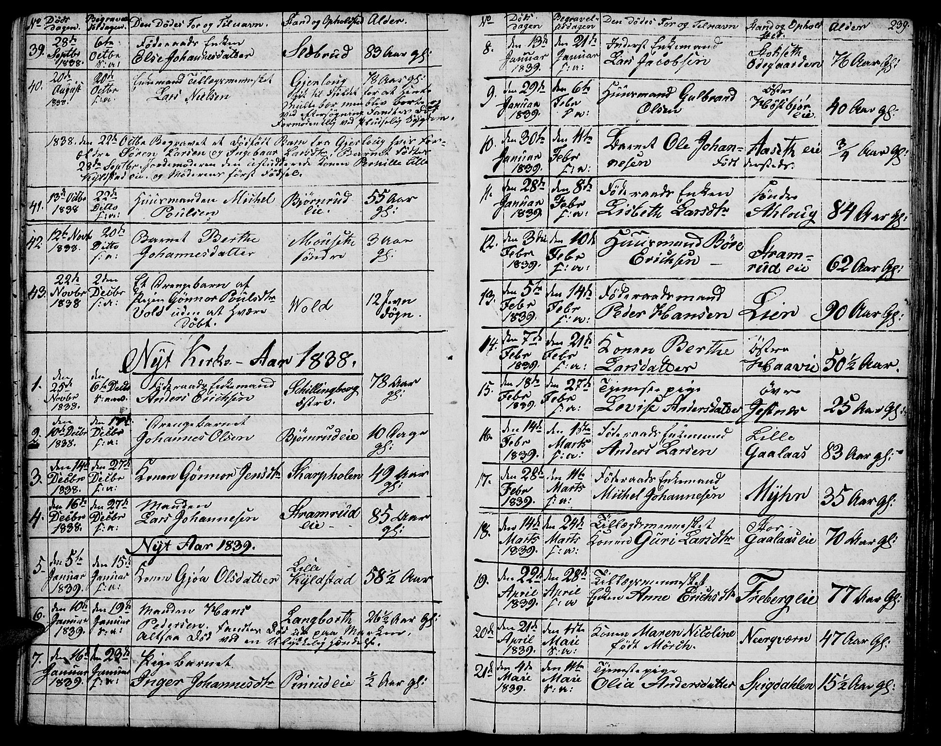 Vang prestekontor, Hedmark, SAH/PREST-008/H/Ha/Hab/L0009: Parish register (copy) no. 9, 1836-1870, p. 239