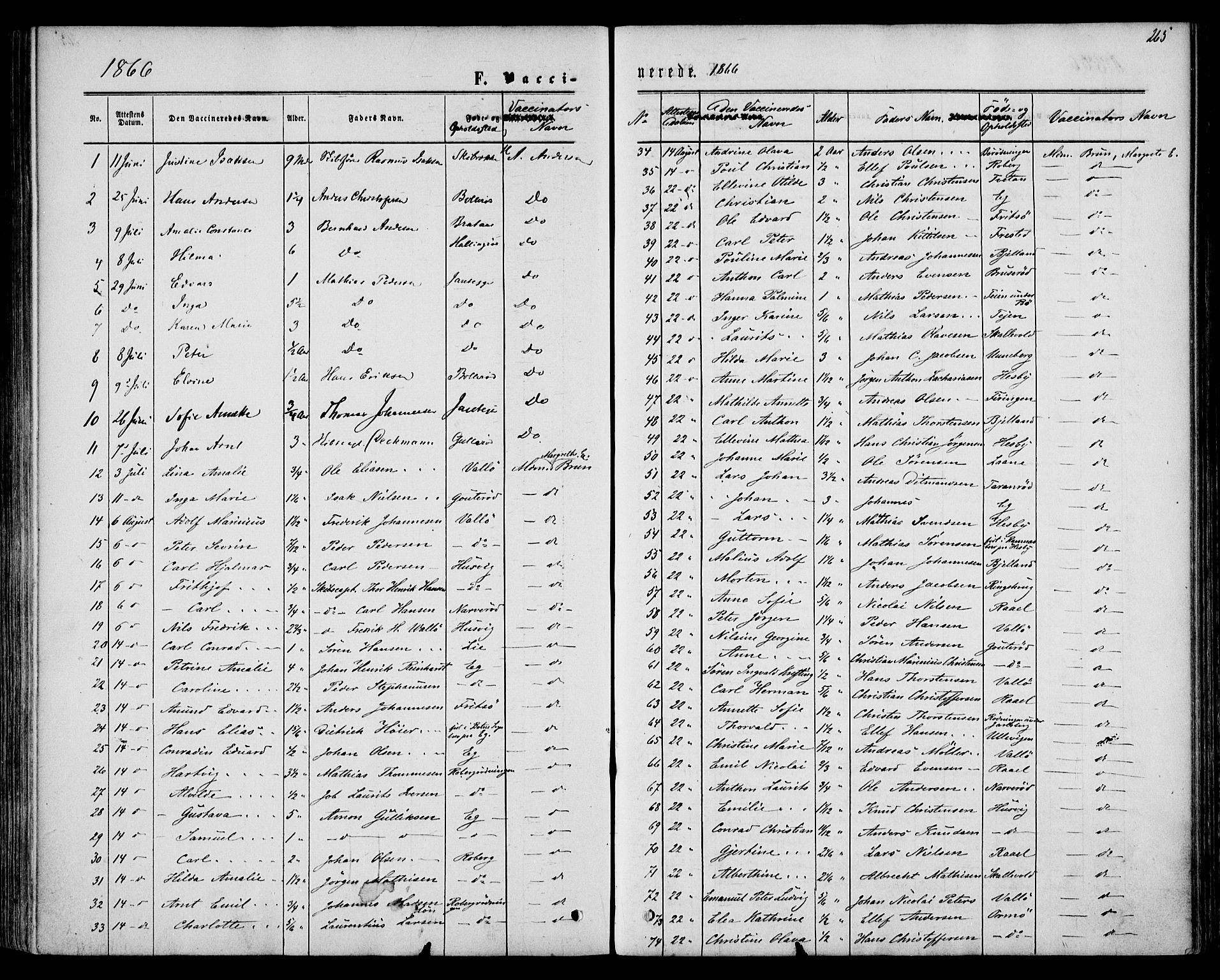 Sem kirkebøker, AV/SAKO-A-5/F/Fa/L0008: Parish register (official) no. I 8, 1866-1873, p. 265