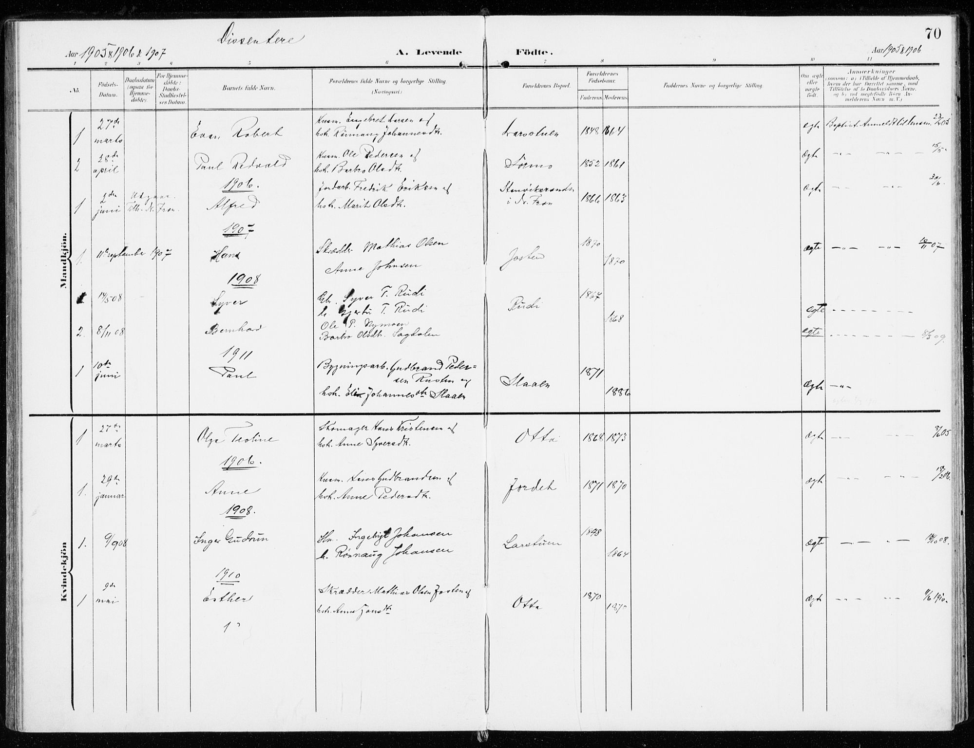 Sel prestekontor, SAH/PREST-074/H/Ha/Haa/L0002: Parish register (official) no. 2, 1905-1919, p. 70