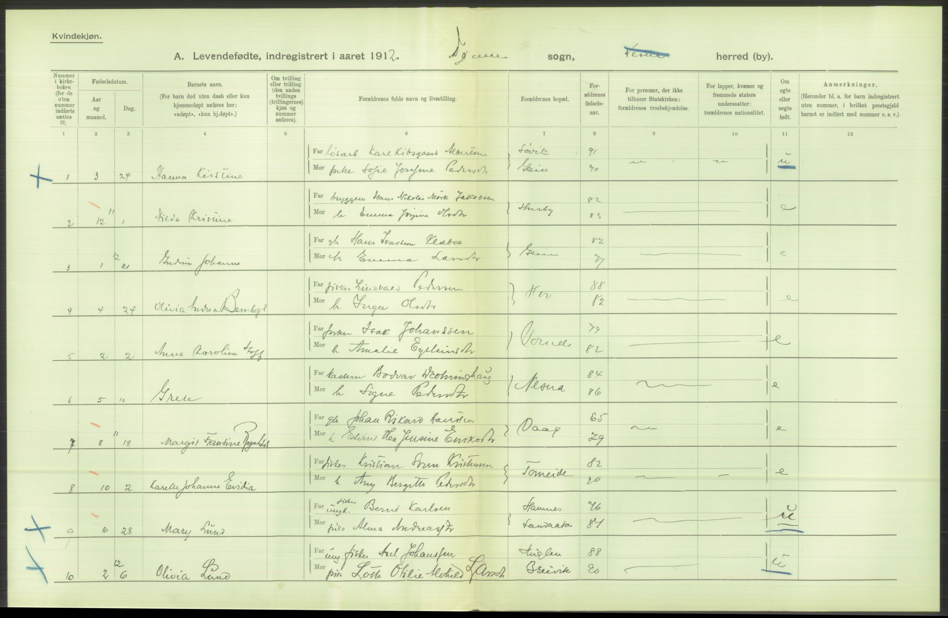 Statistisk sentralbyrå, Sosiodemografiske emner, Befolkning, AV/RA-S-2228/D/Df/Dfb/Dfbb/L0046: Nordlands amt: Levendefødte menn og kvinner. Bygder., 1912, p. 42