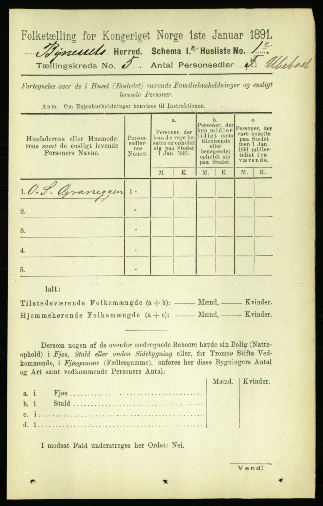 RA, 1891 census for 1655 Byneset, 1891, p. 1965