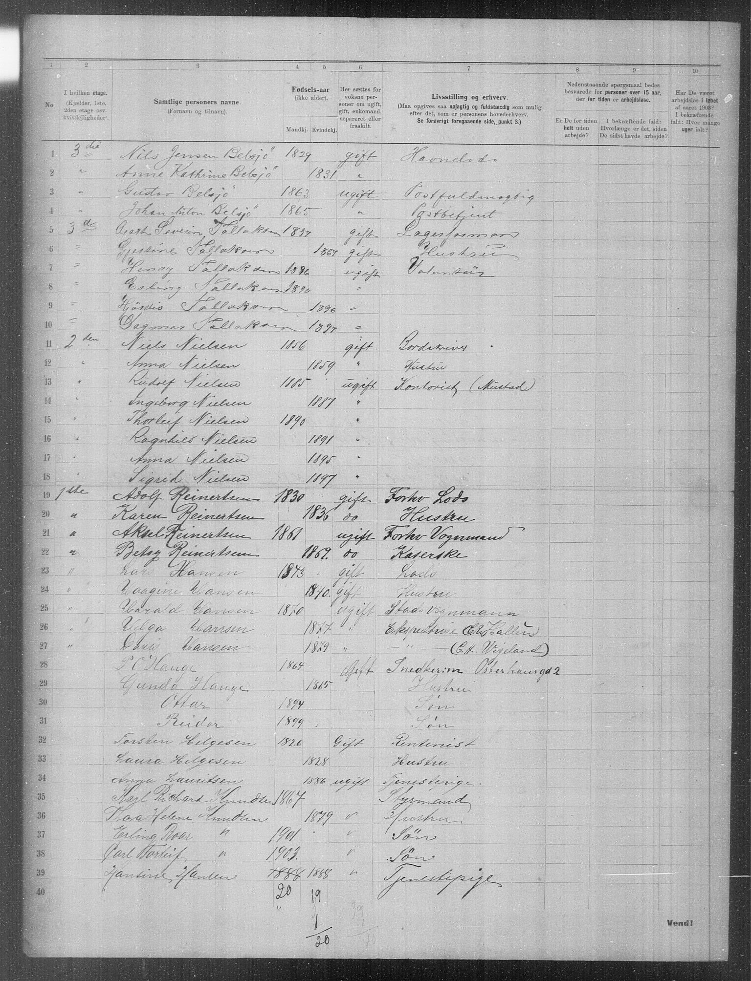 OBA, Municipal Census 1903 for Kristiania, 1903, p. 565