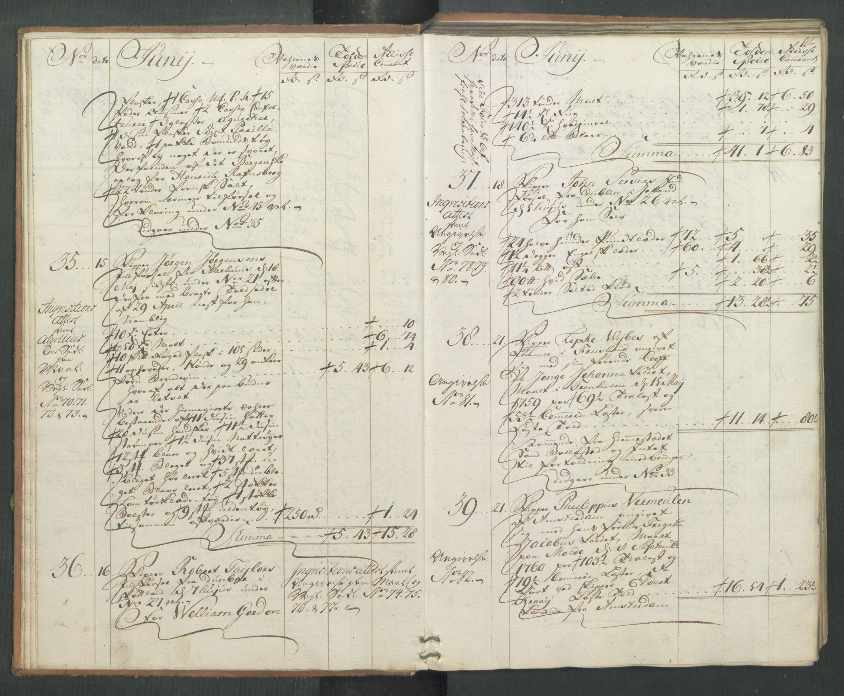 Generaltollkammeret, tollregnskaper, AV/RA-EA-5490/R32/L0019/0001: Tollregnskaper Kristiansund / Hovedtollbok, 1762, p. 9b-10a