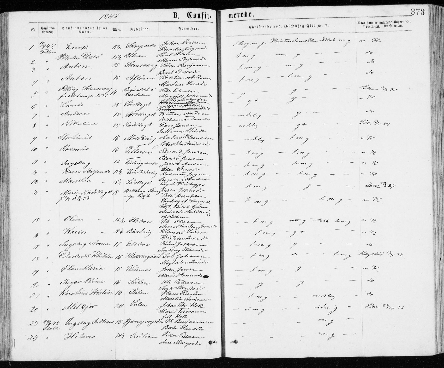 Ministerialprotokoller, klokkerbøker og fødselsregistre - Sør-Trøndelag, SAT/A-1456/640/L0576: Parish register (official) no. 640A01, 1846-1876, p. 373