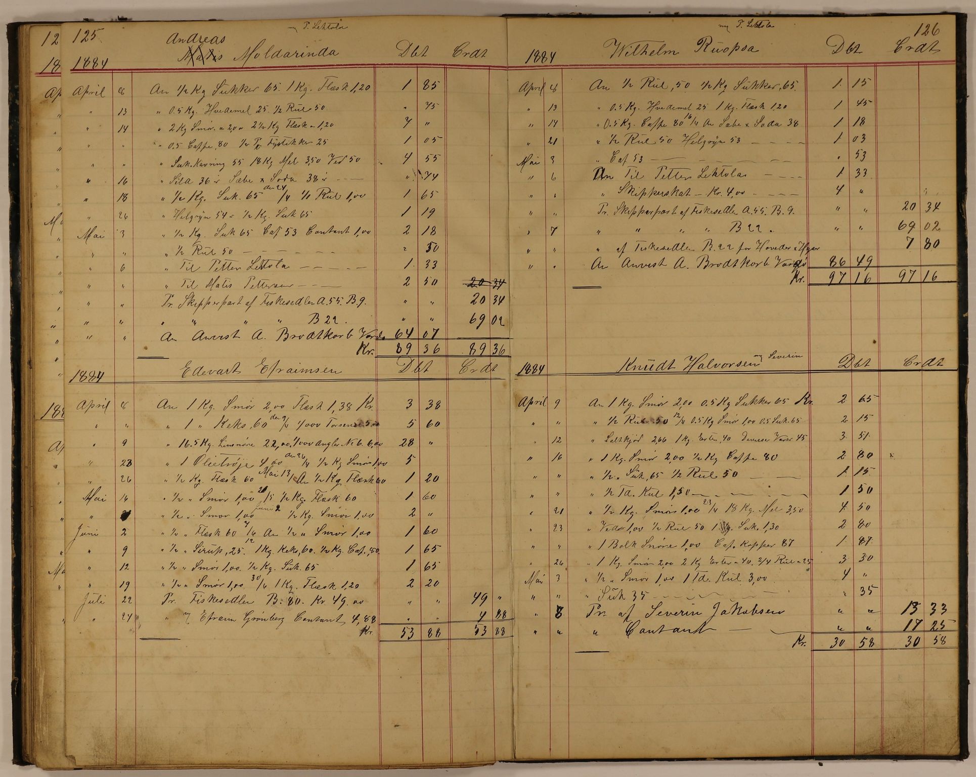 Brodtkorb handel A/S, VAMU/A-0001/E/Ea/L0003/0001: Skipperbøker. Persfjord / Skipperbog for Persfjord No1, 1881-1884, p. 125-126