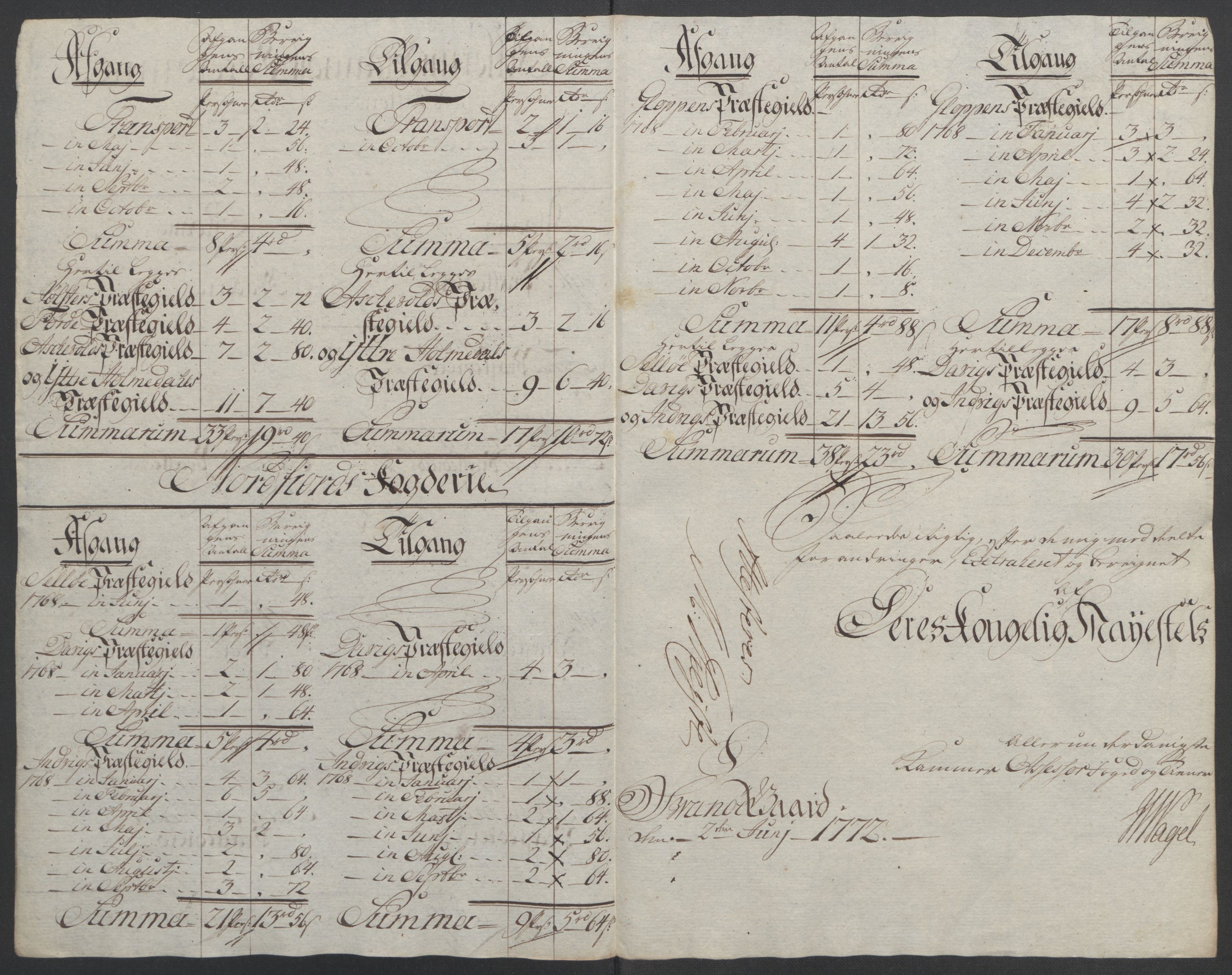 Rentekammeret inntil 1814, Reviderte regnskaper, Fogderegnskap, RA/EA-4092/R53/L3550: Ekstraskatten Sunn- og Nordfjord, 1762-1771, p. 213