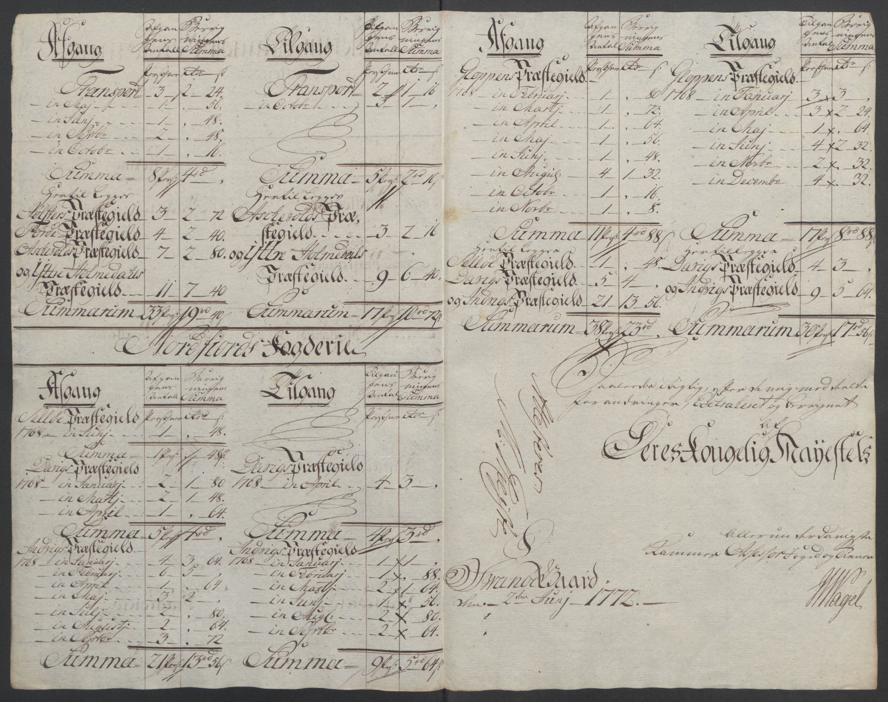 Rentekammeret inntil 1814, Reviderte regnskaper, Fogderegnskap, AV/RA-EA-4092/R53/L3550: Ekstraskatten Sunn- og Nordfjord, 1762-1771, p. 213