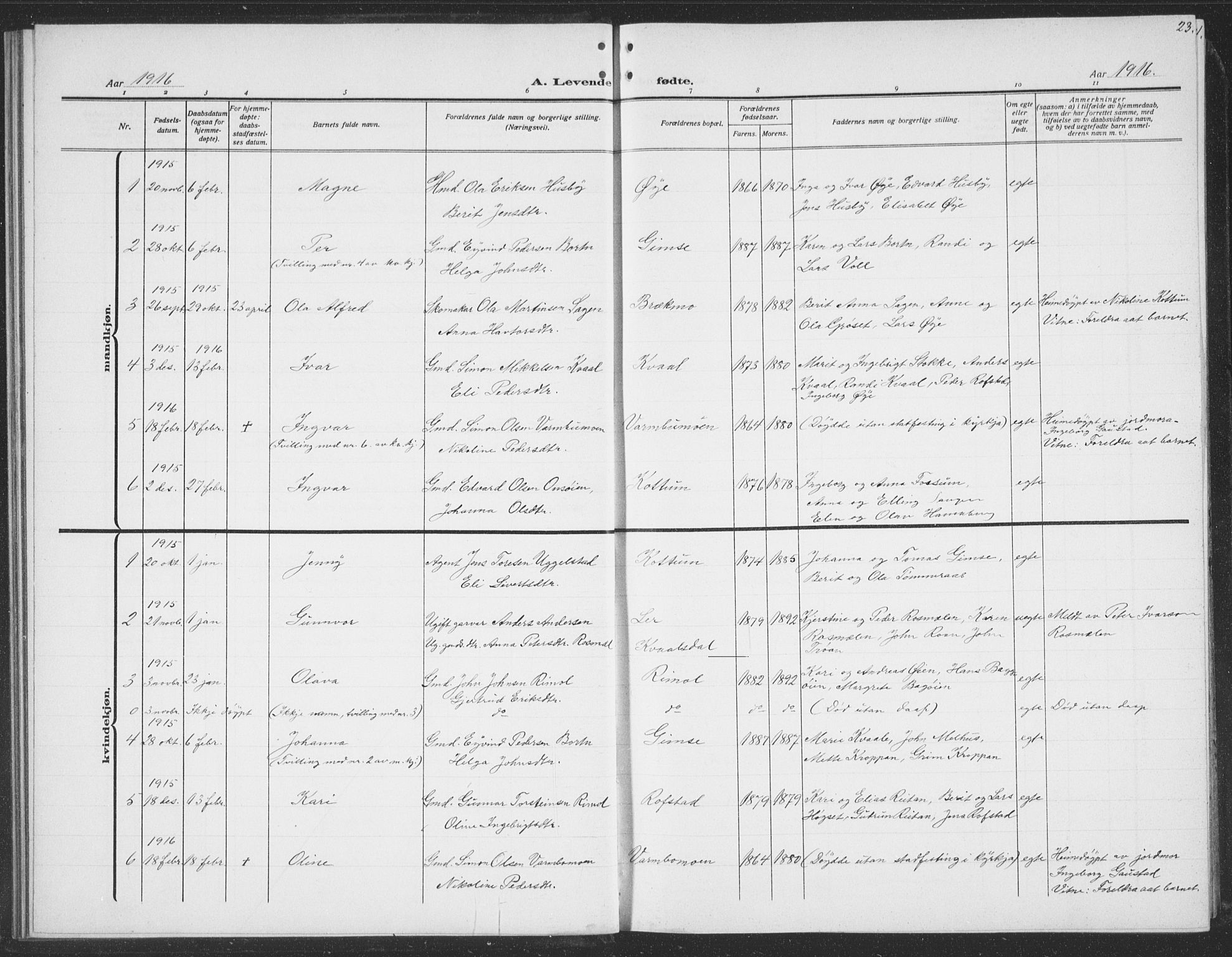 Ministerialprotokoller, klokkerbøker og fødselsregistre - Sør-Trøndelag, SAT/A-1456/691/L1095: Parish register (copy) no. 691C06, 1912-1933, p. 23