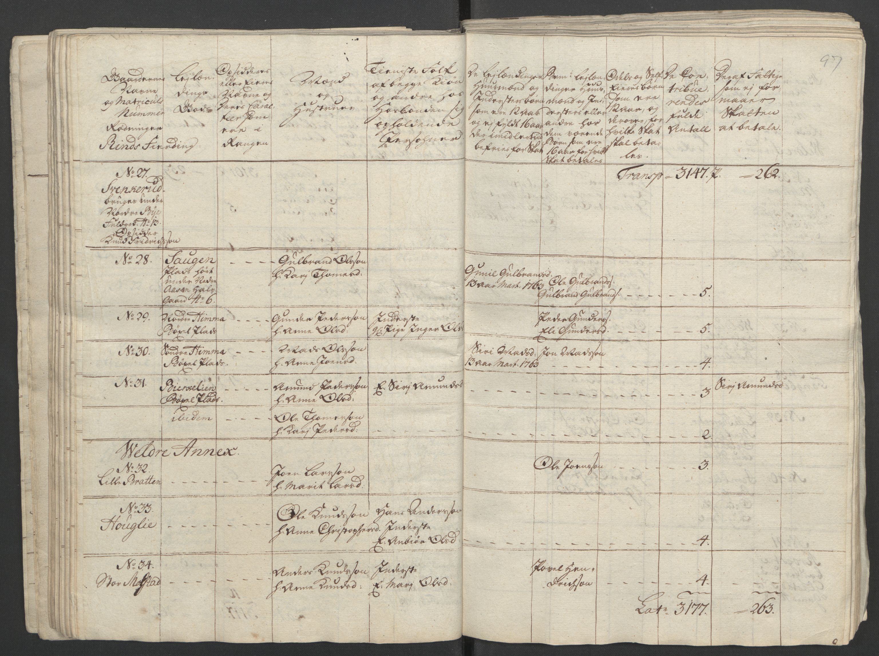 Rentekammeret inntil 1814, Reviderte regnskaper, Fogderegnskap, AV/RA-EA-4092/R16/L1147: Ekstraskatten Hedmark, 1763-1764, p. 235