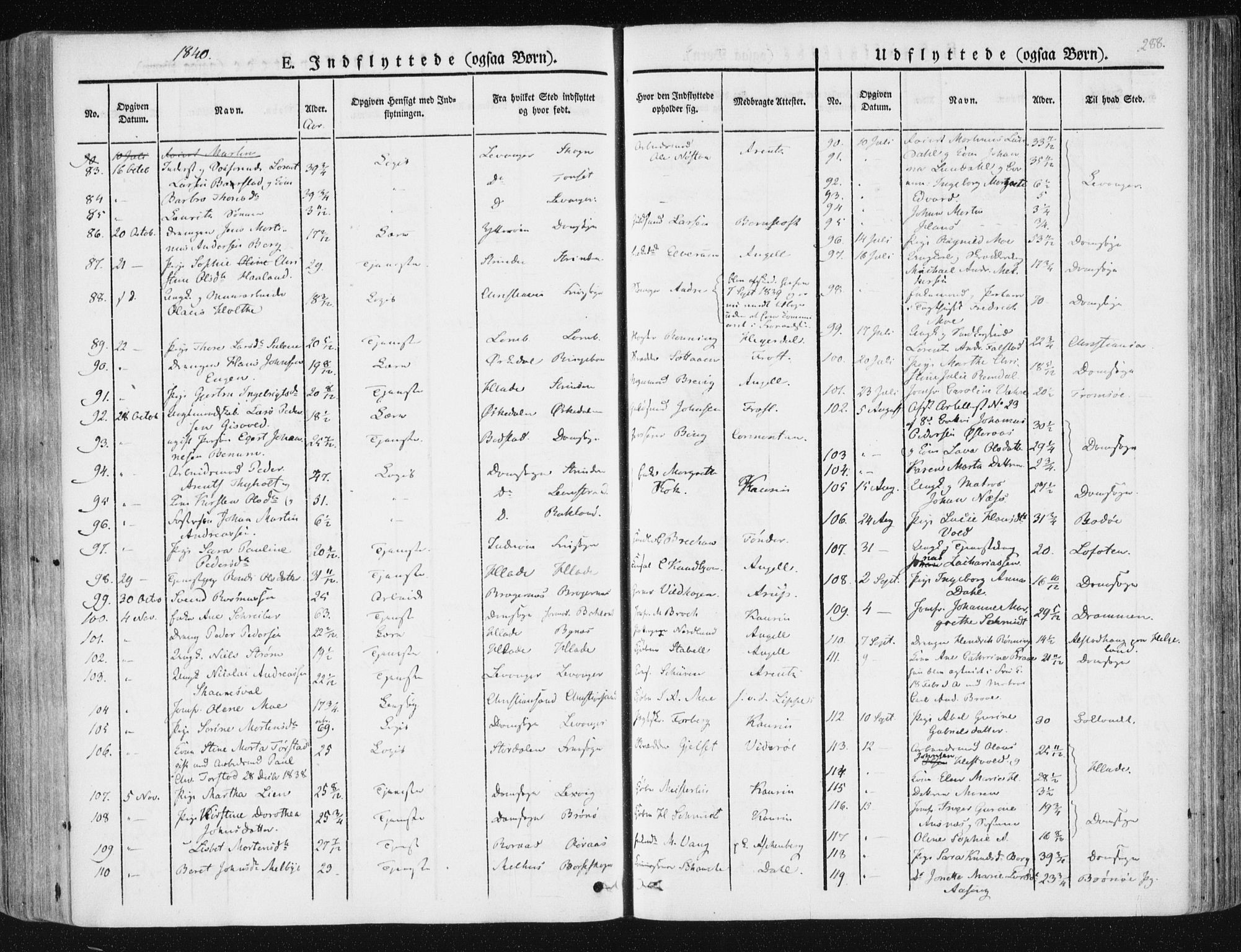 Ministerialprotokoller, klokkerbøker og fødselsregistre - Sør-Trøndelag, AV/SAT-A-1456/602/L0110: Parish register (official) no. 602A08, 1840-1854, p. 288