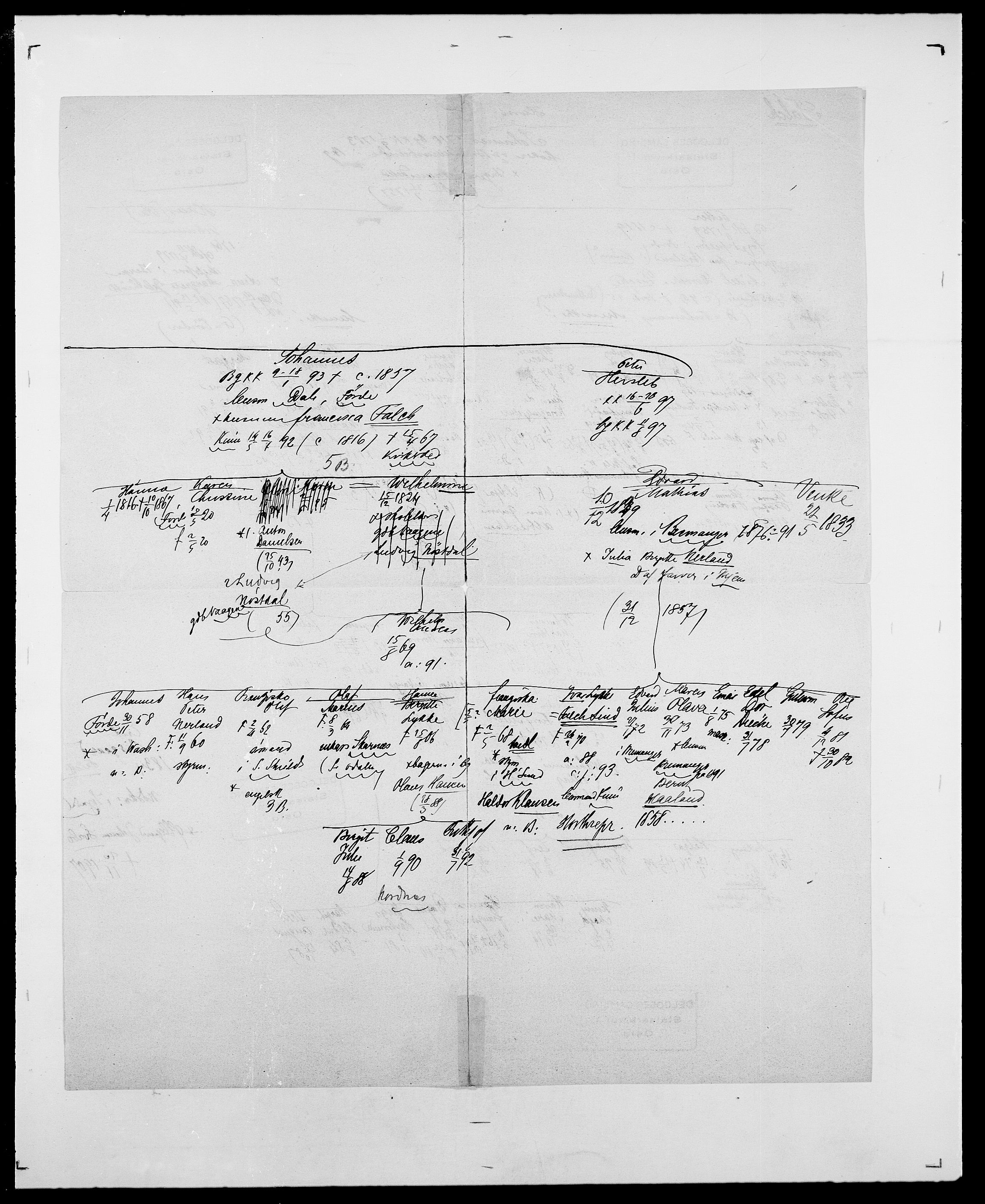 Delgobe, Charles Antoine - samling, AV/SAO-PAO-0038/D/Da/L0011: Fahlander - Flood, Flod, p. 21