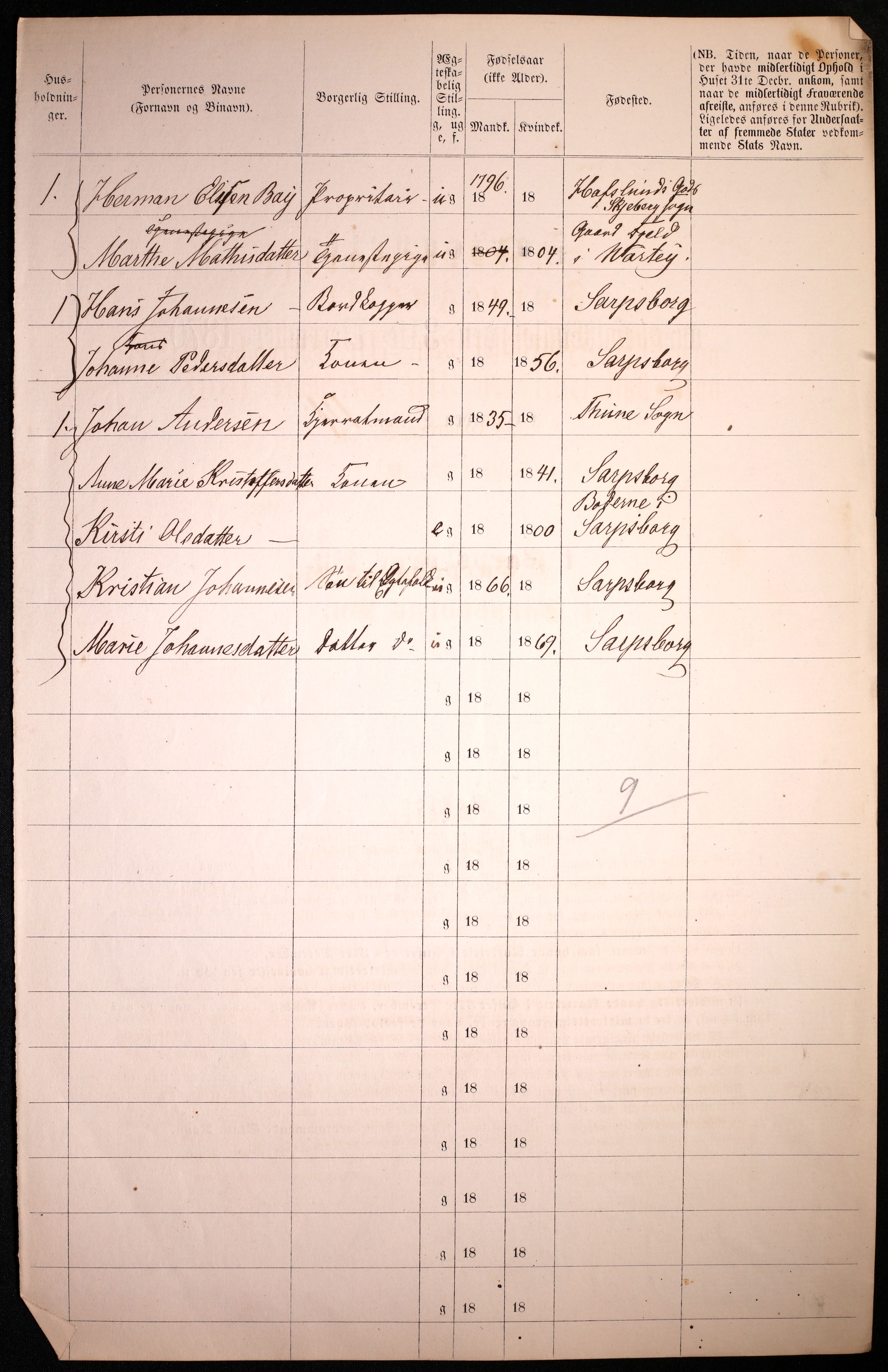 RA, 1870 census for 0102 Sarpsborg, 1870, p. 388