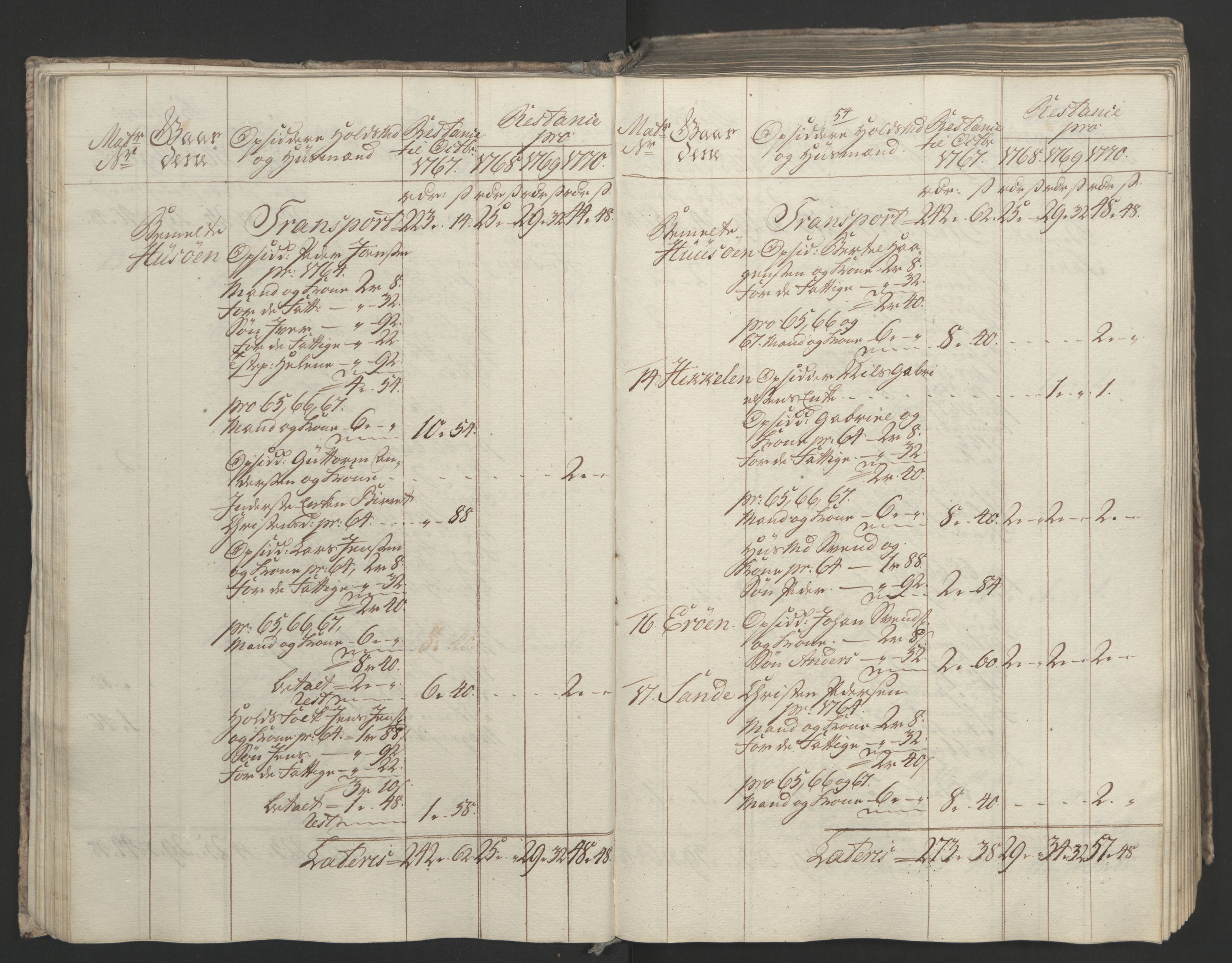 Rentekammeret inntil 1814, Realistisk ordnet avdeling, AV/RA-EA-4070/Ol/L0023: [Gg 10]: Ekstraskatten, 23.09.1762. Helgeland (restanseregister), 1767-1772, p. 317