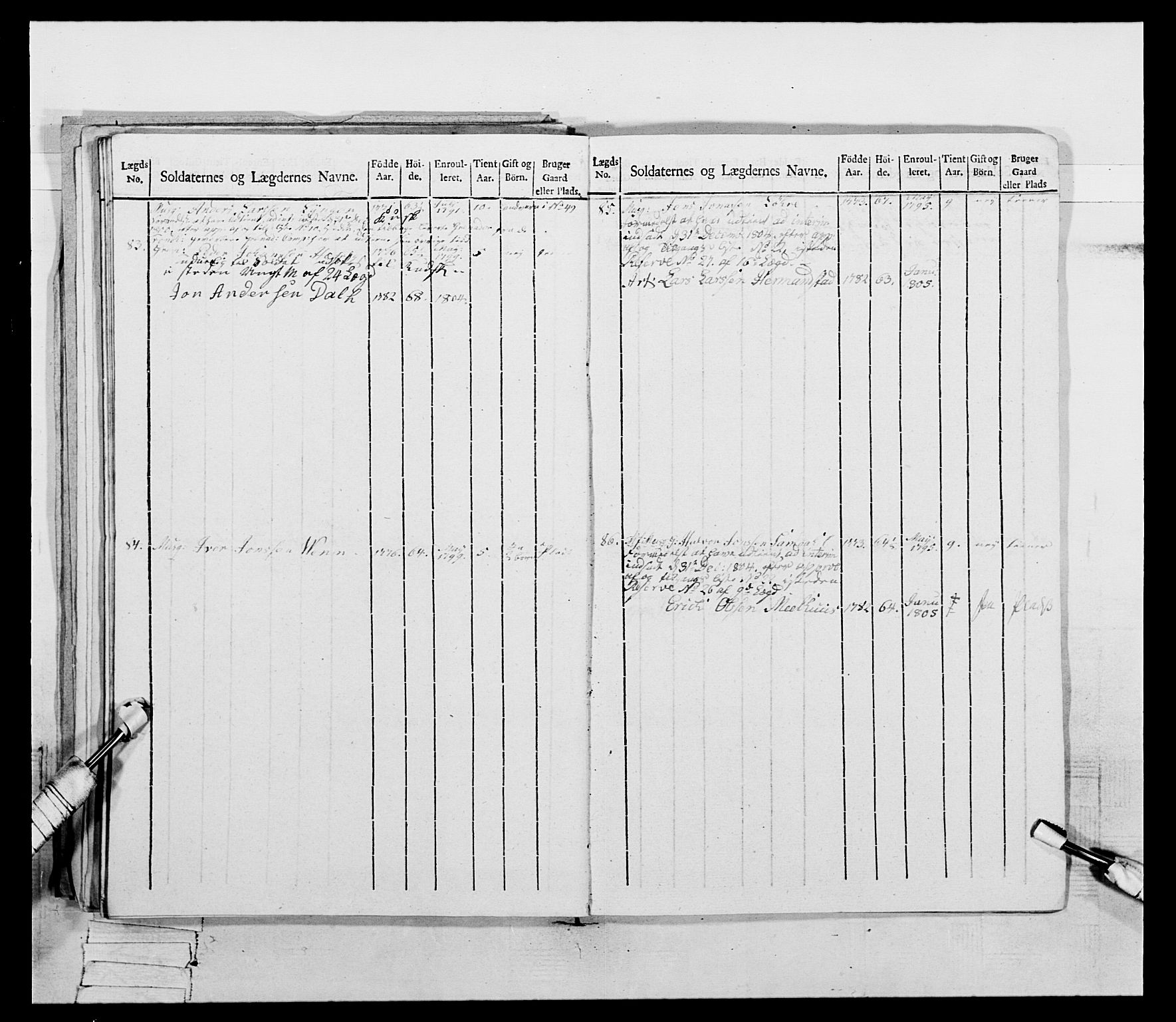 Generalitets- og kommissariatskollegiet, Det kongelige norske kommissariatskollegium, AV/RA-EA-5420/E/Eh/L0075a: 1. Trondheimske nasjonale infanteriregiment, 1789-1811, p. 156