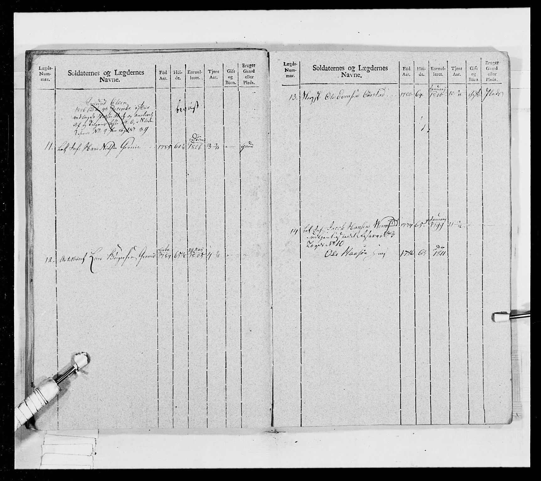 Generalitets- og kommissariatskollegiet, Det kongelige norske kommissariatskollegium, AV/RA-EA-5420/E/Eh/L0024: Norske jegerkorps, 1810-1812, p. 70