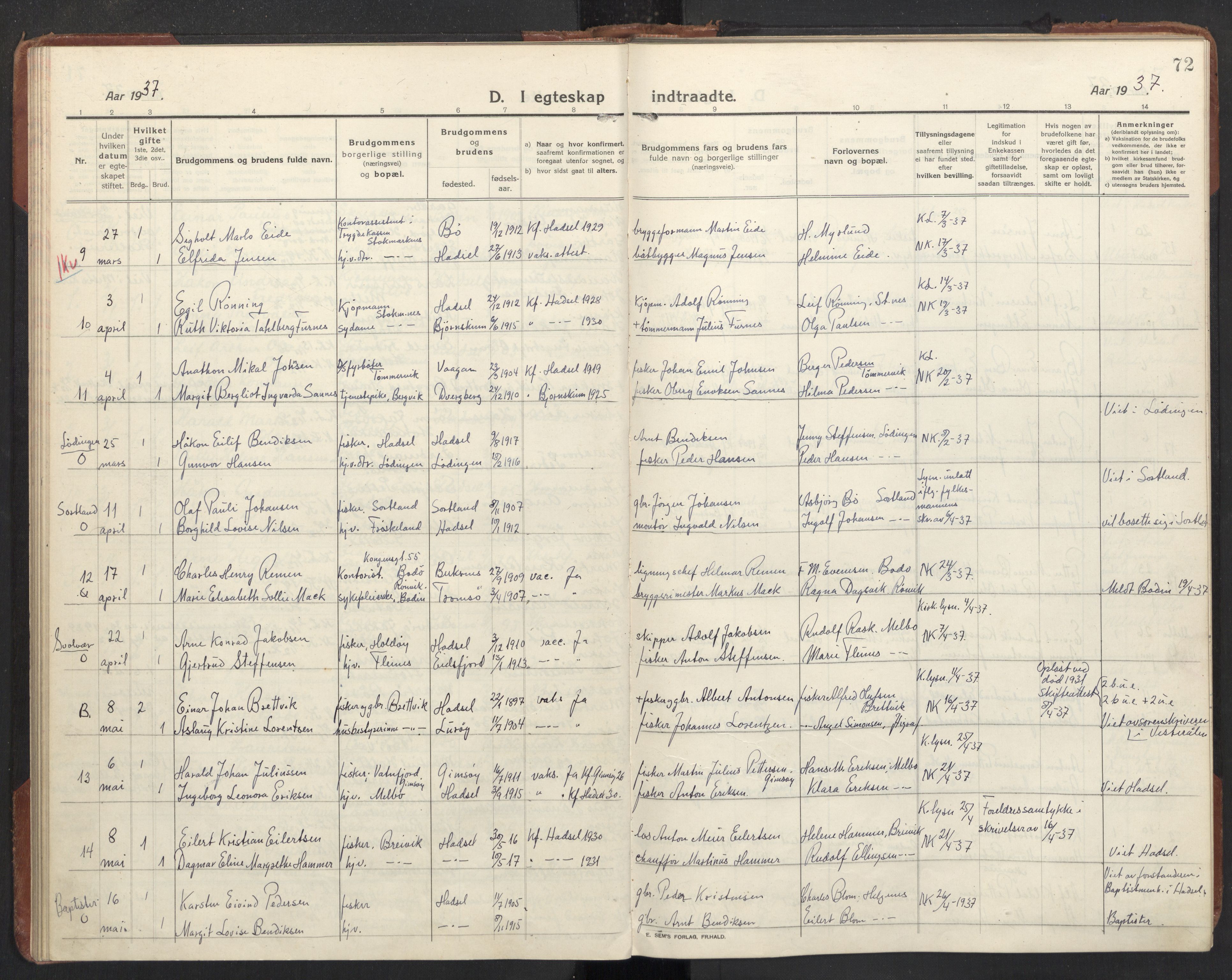 Ministerialprotokoller, klokkerbøker og fødselsregistre - Nordland, AV/SAT-A-1459/888/L1269: Parish register (copy) no. 888C11, 1913-1937, p. 72