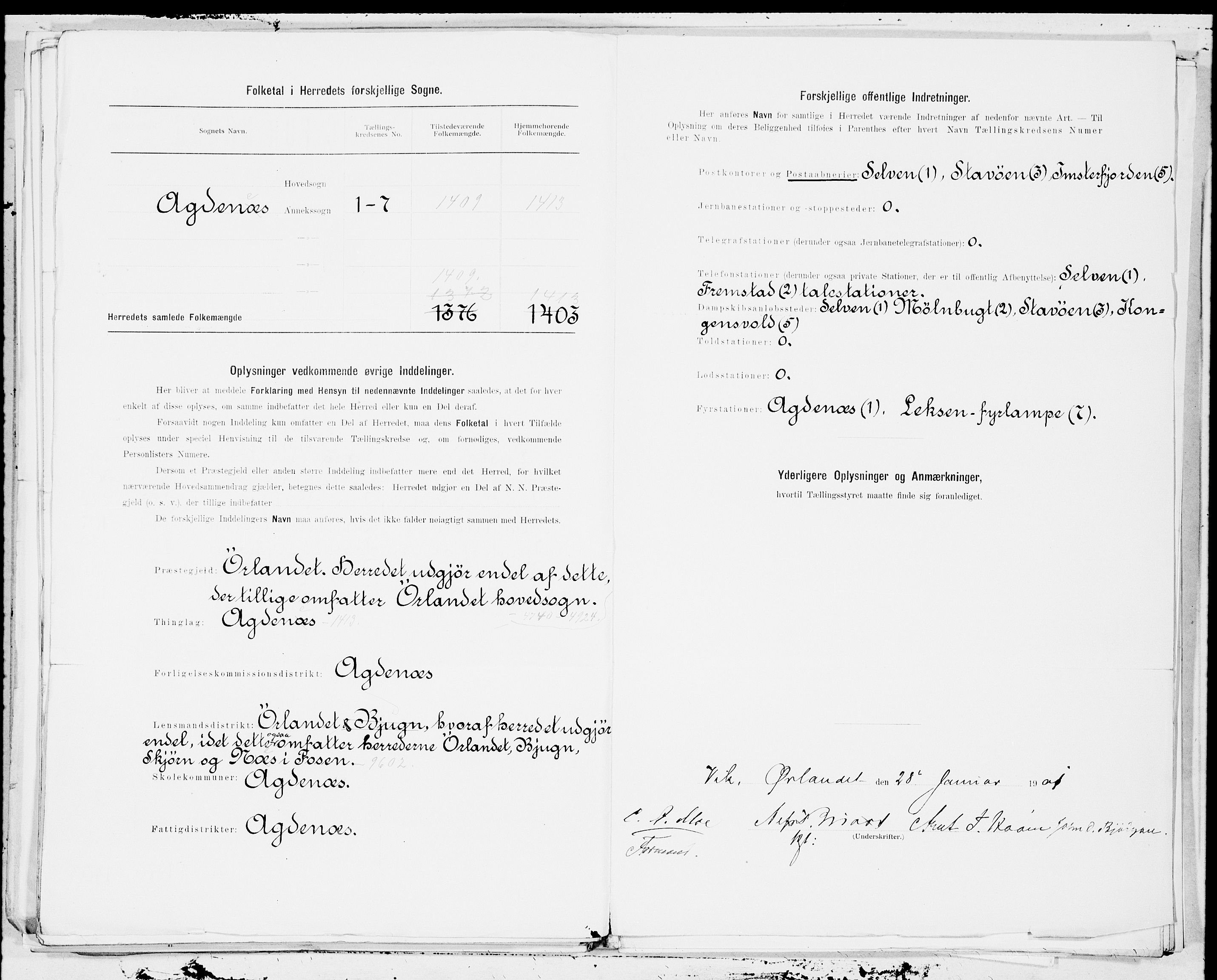 SAT, 1900 census for Agdenes, 1900, p. 17