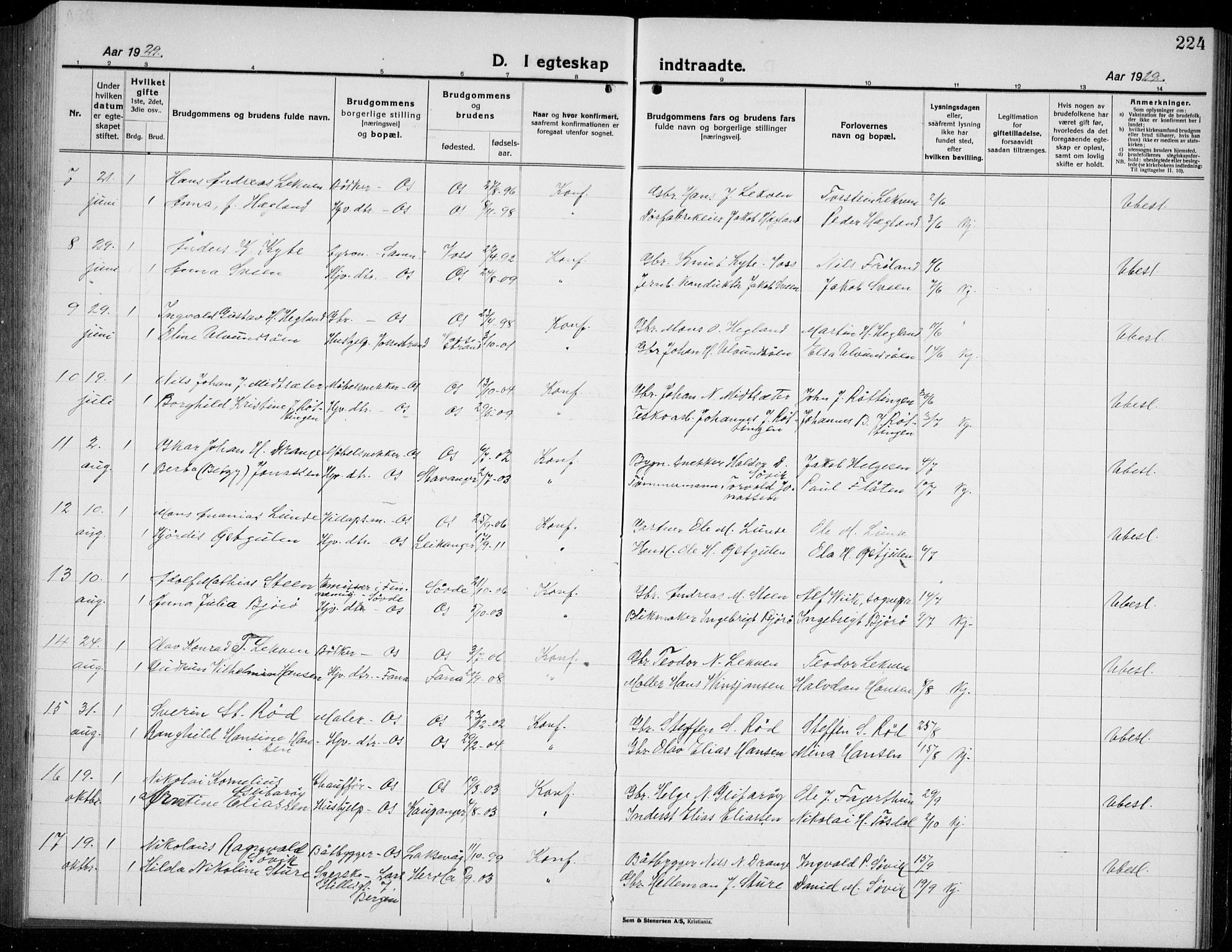 Os sokneprestembete, AV/SAB-A-99929: Parish register (copy) no. A 5, 1923-1941, p. 224
