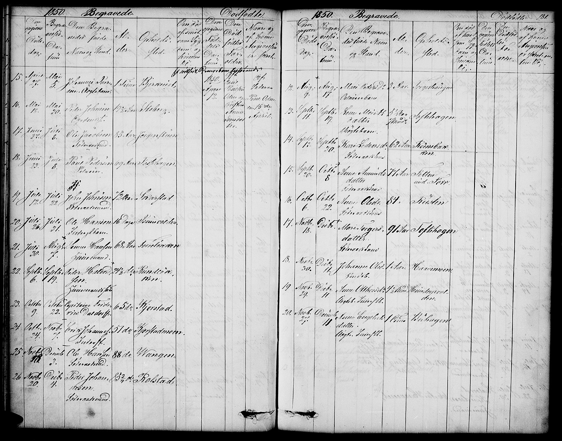 Sør-Fron prestekontor, SAH/PREST-010/H/Ha/Hab/L0001: Parish register (copy) no. 1, 1844-1863, p. 181
