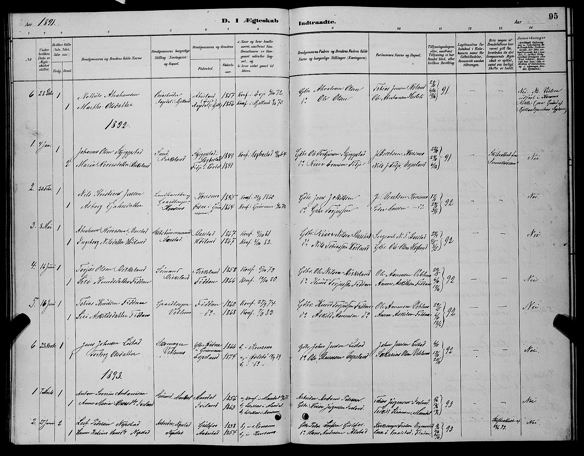 Nord-Audnedal sokneprestkontor, AV/SAK-1111-0032/F/Fb/Fba/L0003: Parish register (copy) no. B 3, 1881-1900, p. 95