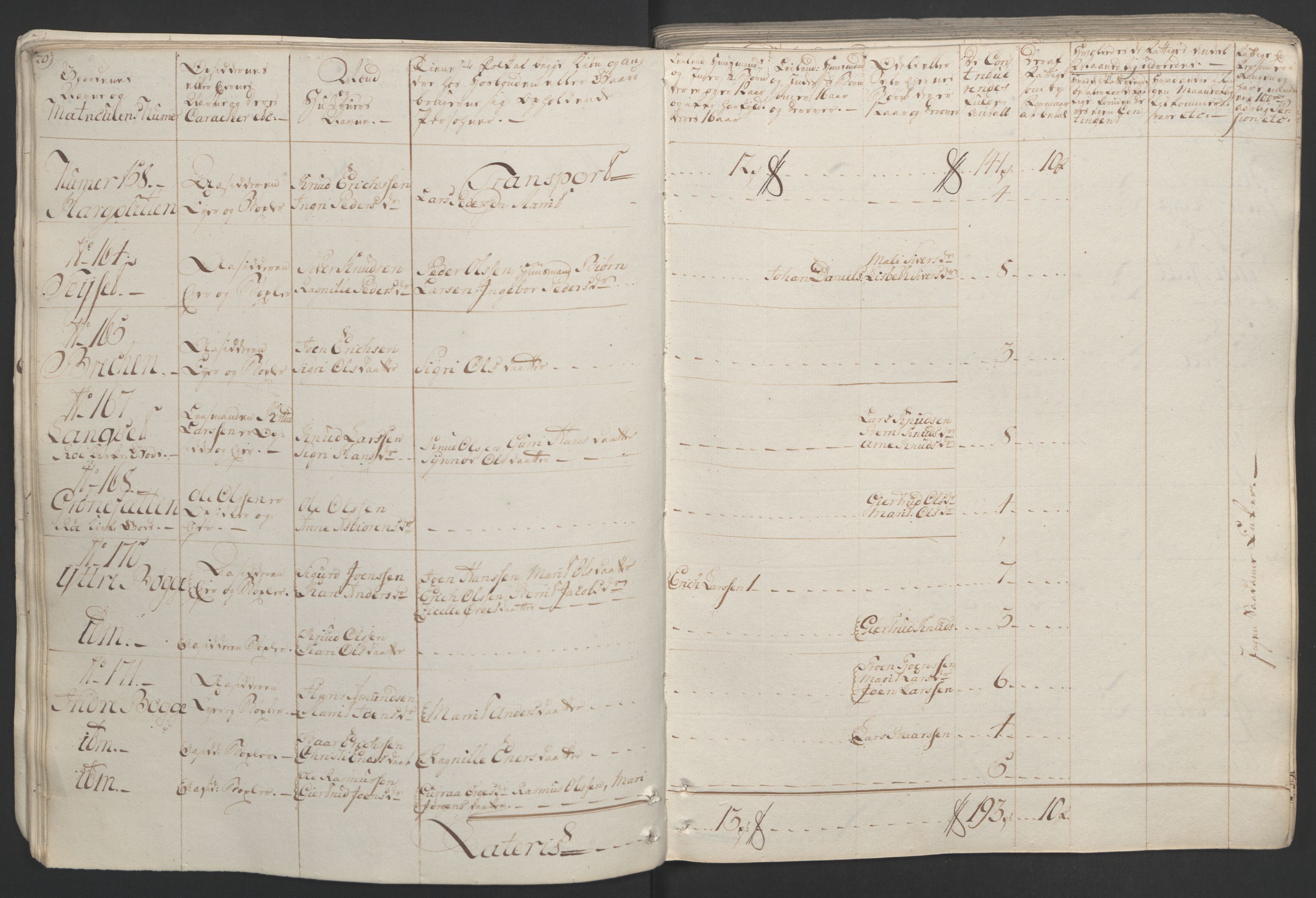 Rentekammeret inntil 1814, Realistisk ordnet avdeling, RA/EA-4070/Ol/L0020/0001: [Gg 10]: Ekstraskatten, 23.09.1762. Romsdal, Strinda, Selbu, Inderøy. / Romsdal, 1764, p. 26
