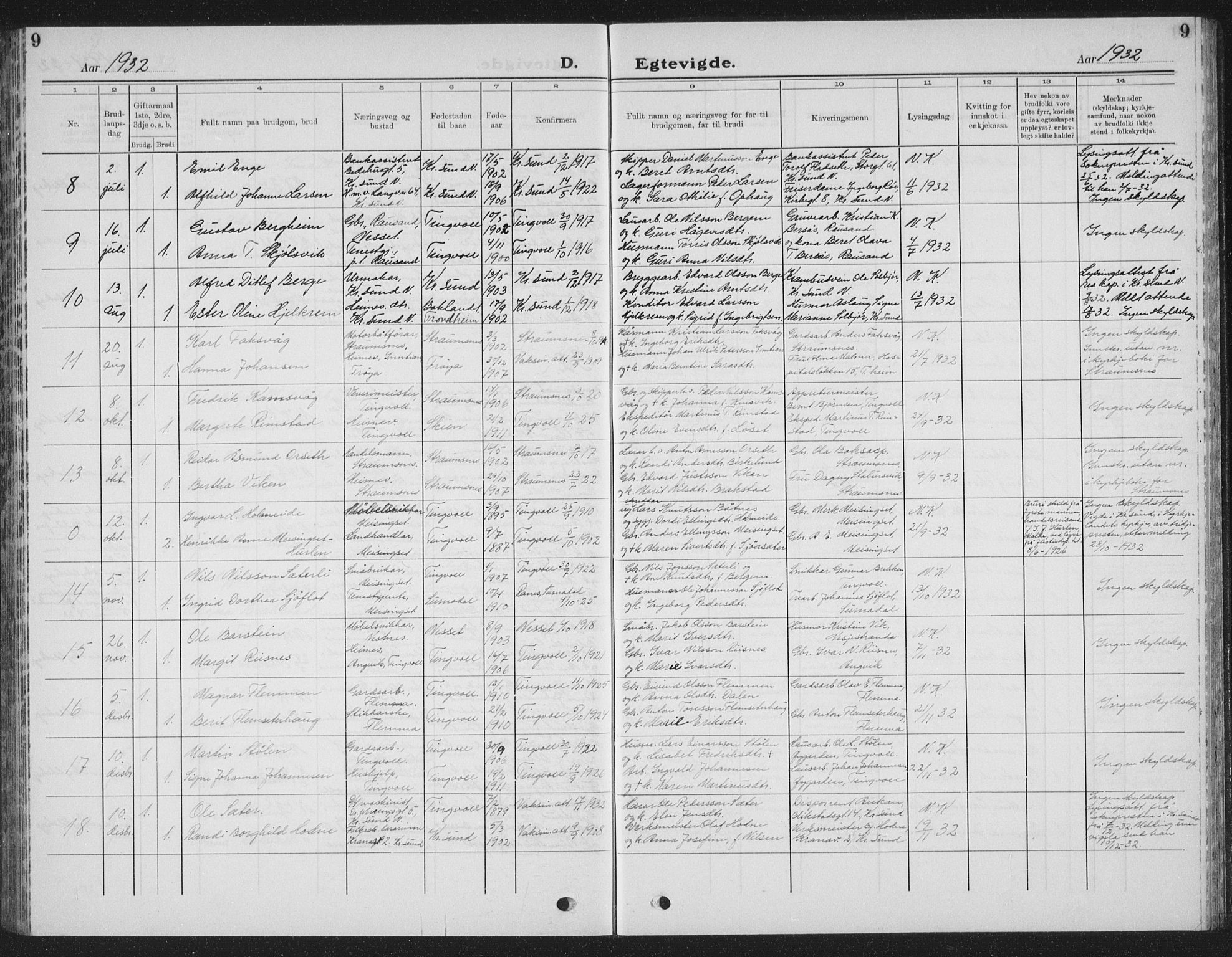 Ministerialprotokoller, klokkerbøker og fødselsregistre - Møre og Romsdal, AV/SAT-A-1454/586/L0995: Parish register (copy) no. 586C06, 1928-1943, p. 9