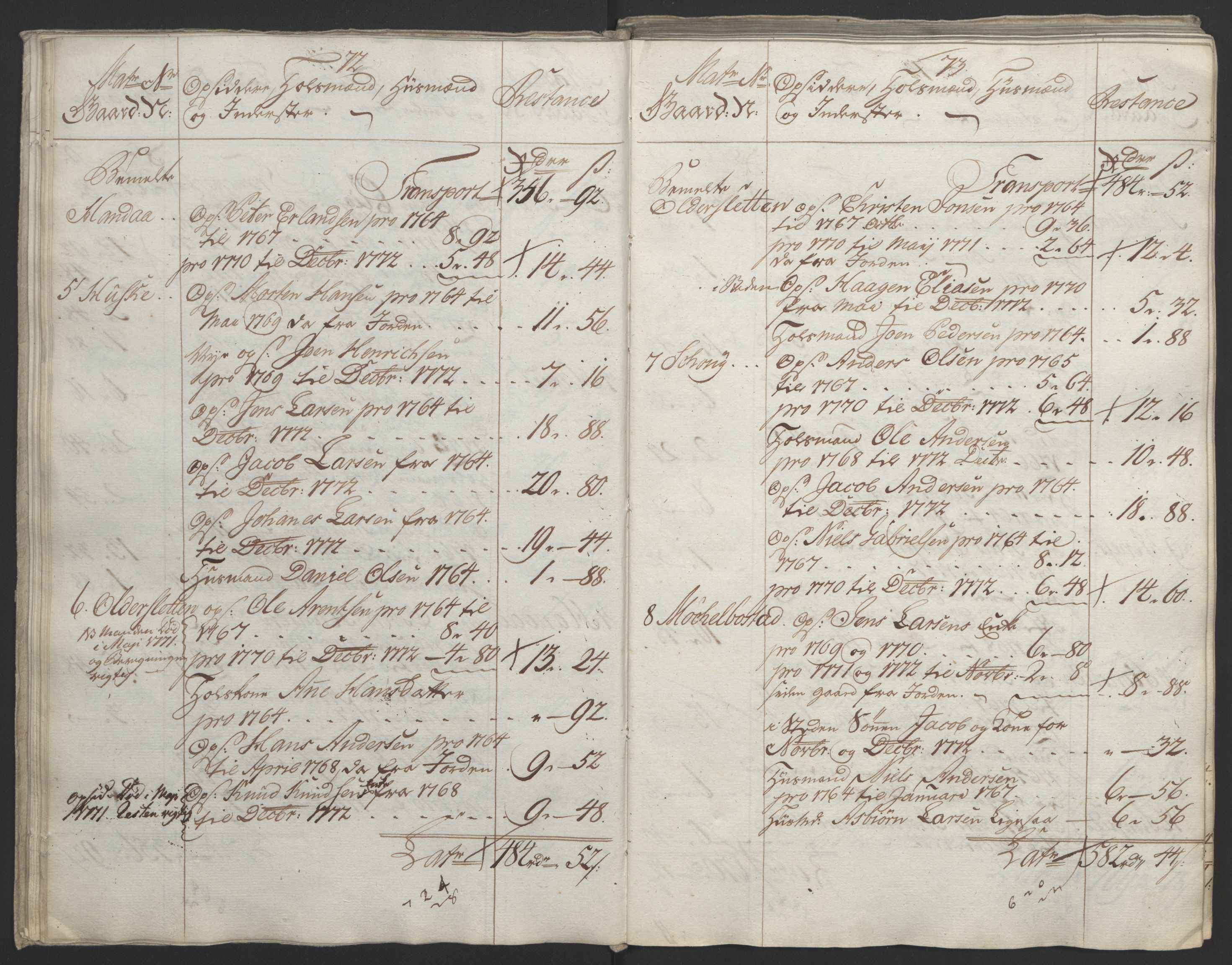 Rentekammeret inntil 1814, Reviderte regnskaper, Fogderegnskap, AV/RA-EA-4092/R65/L4573: Ekstraskatten Helgeland, 1762-1772, p. 480