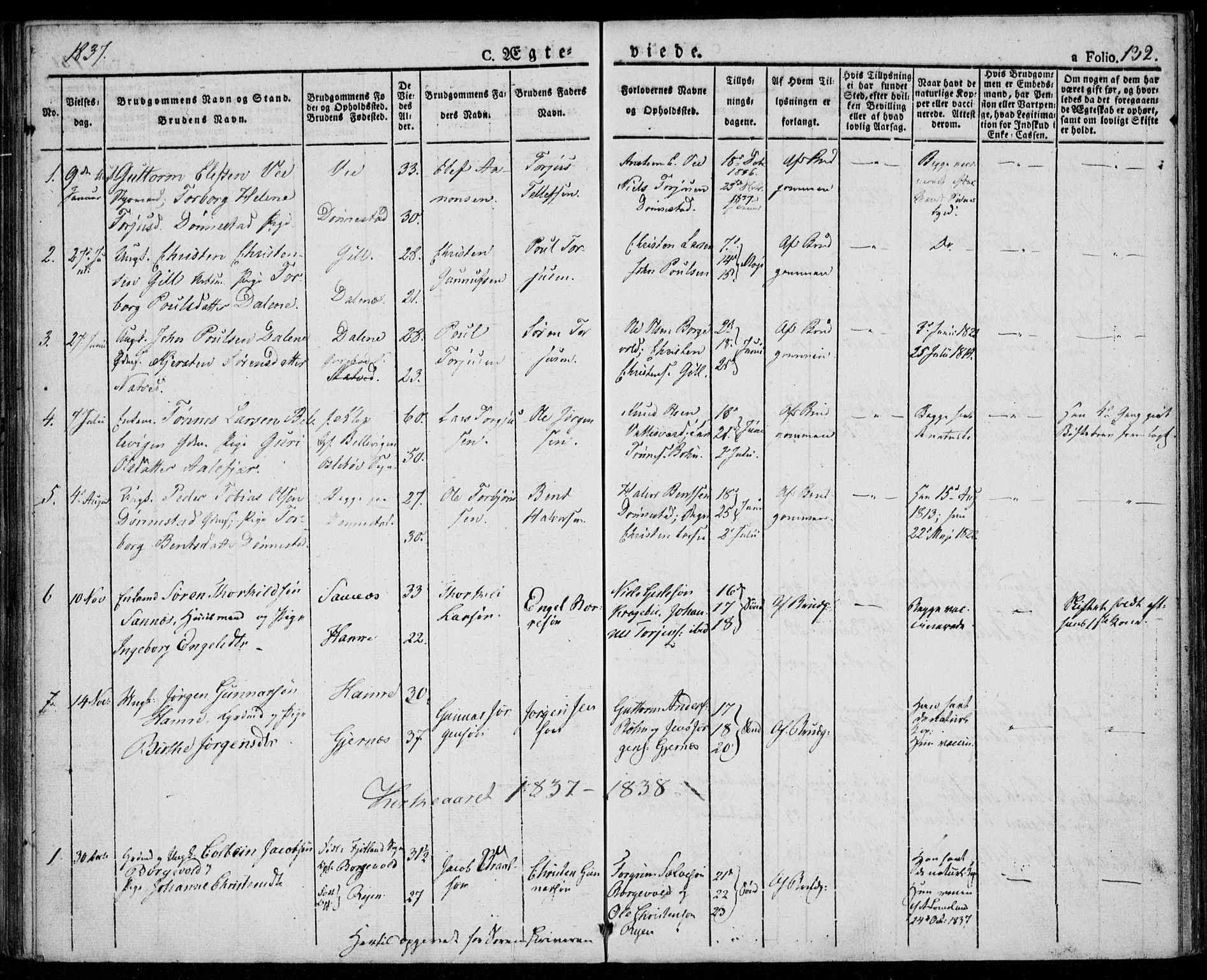 Tveit sokneprestkontor, AV/SAK-1111-0043/F/Fa/L0003: Parish register (official) no. A 3, 1829-1852, p. 132