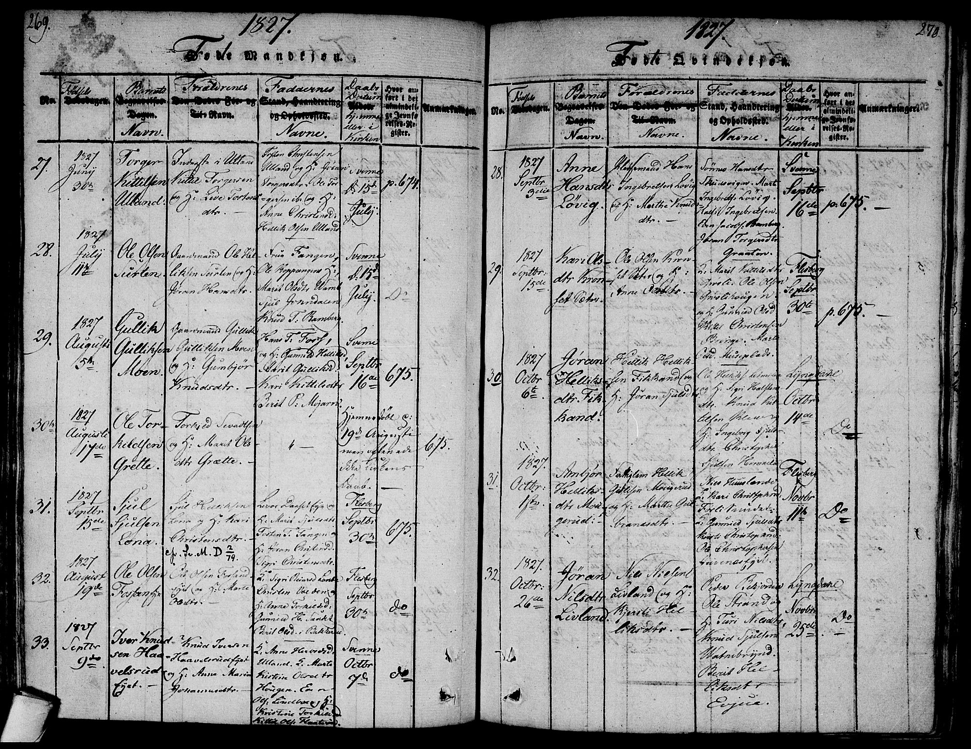 Flesberg kirkebøker, AV/SAKO-A-18/F/Fa/L0005: Parish register (official) no. I 5, 1816-1834, p. 269-270