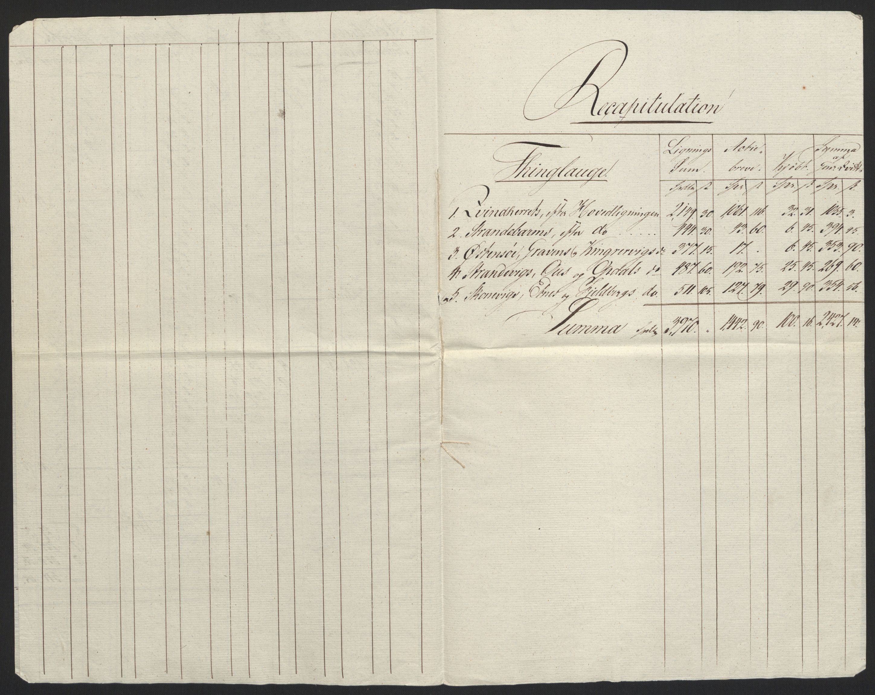 Sølvskatten 1816, NOBA/SOLVSKATTEN/A/L0040: Bind 41: Rosendal baroni, 1816-1825, p. 4