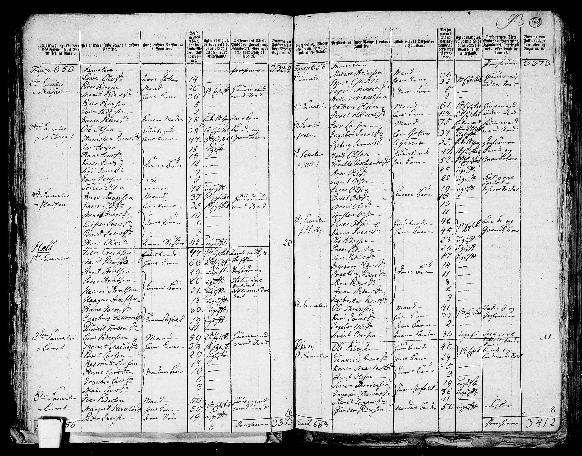 RA, 1801 census for 1714P Stjørdal, 1801, p. 47b-48a