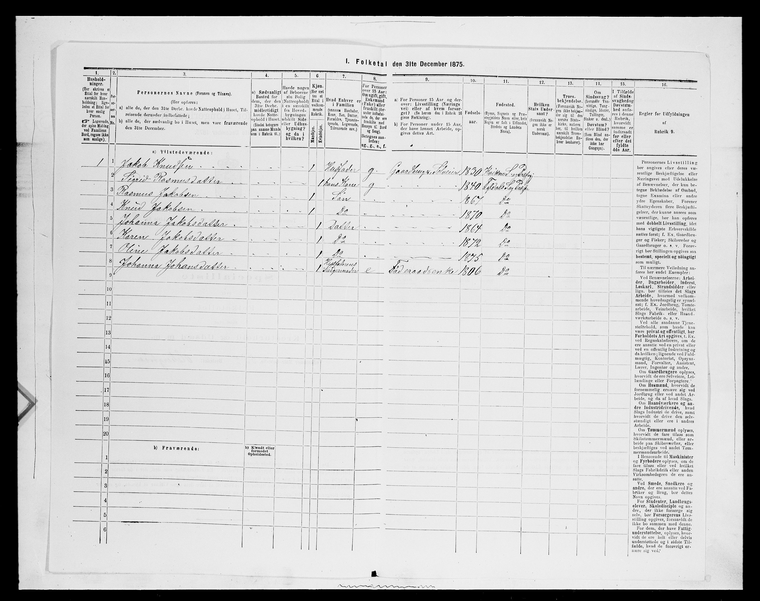 SAH, 1875 census for 0437P Tynset, 1875, p. 368